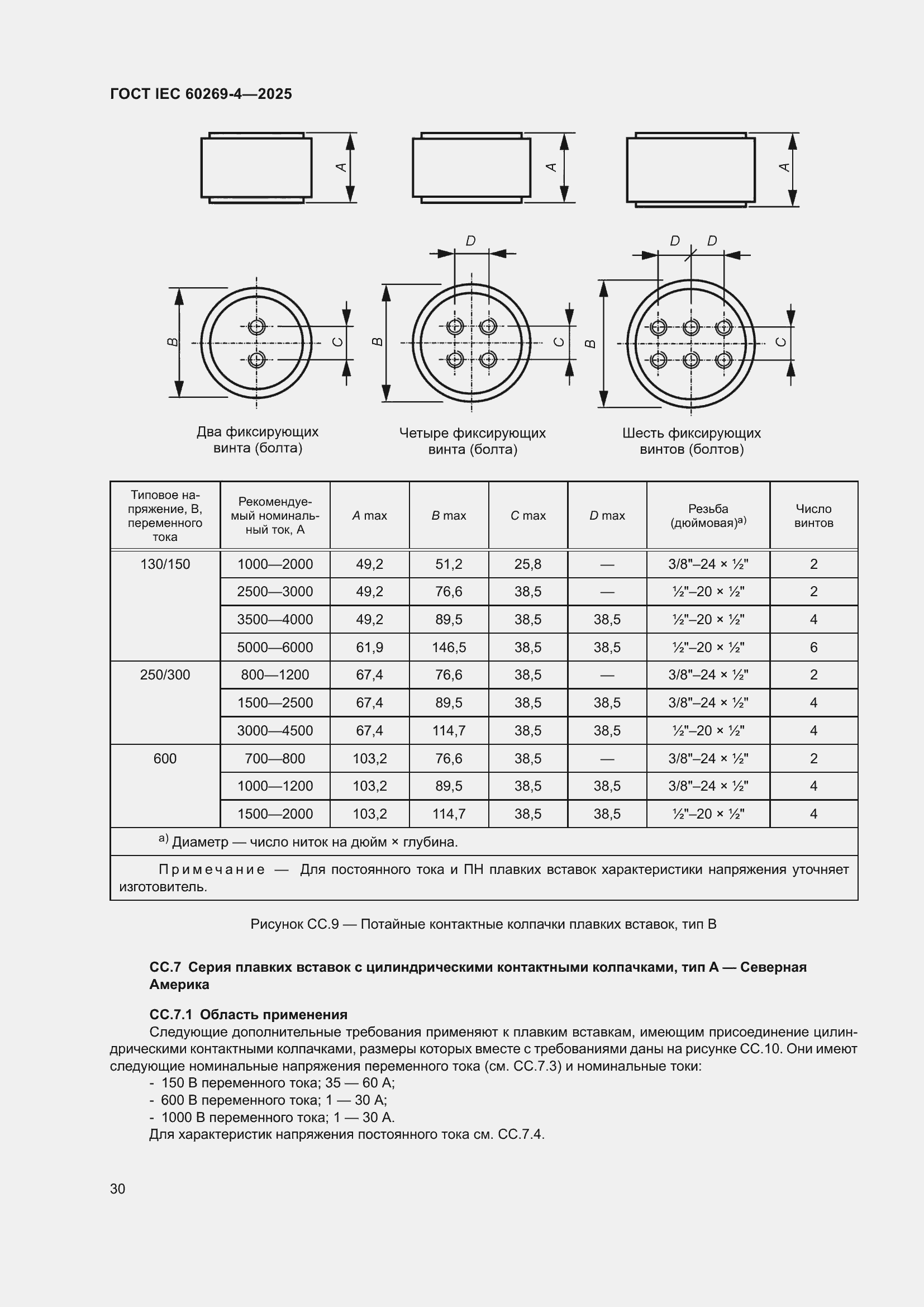 ���� IEC 60269-4-2025. �������� 36