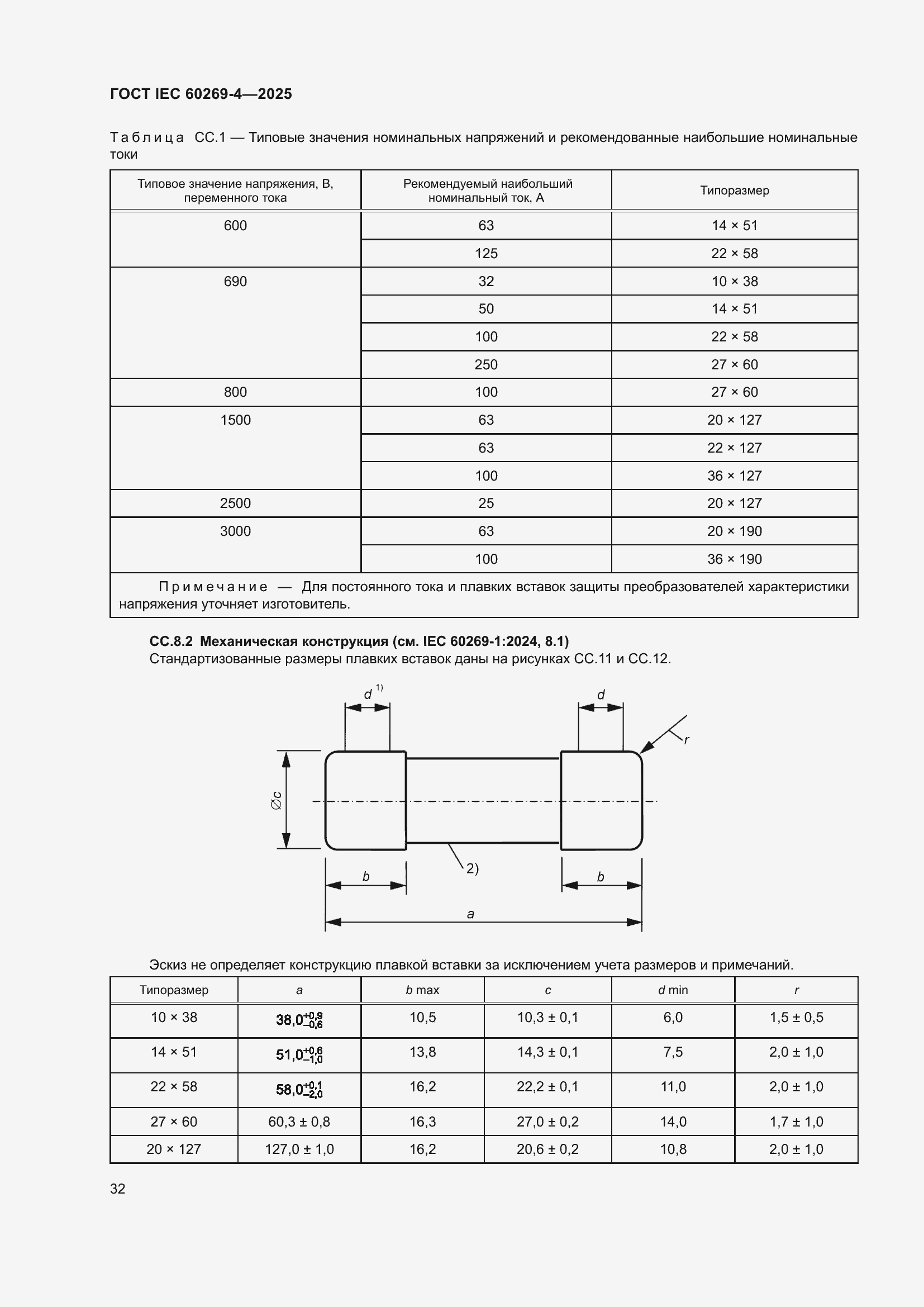 ���� IEC 60269-4-2025. �������� 38