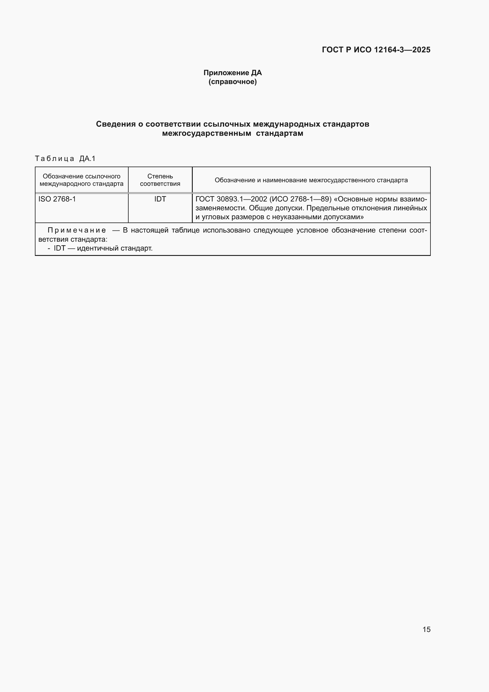 ���� � ��� 12164-3-2025. �������� 19