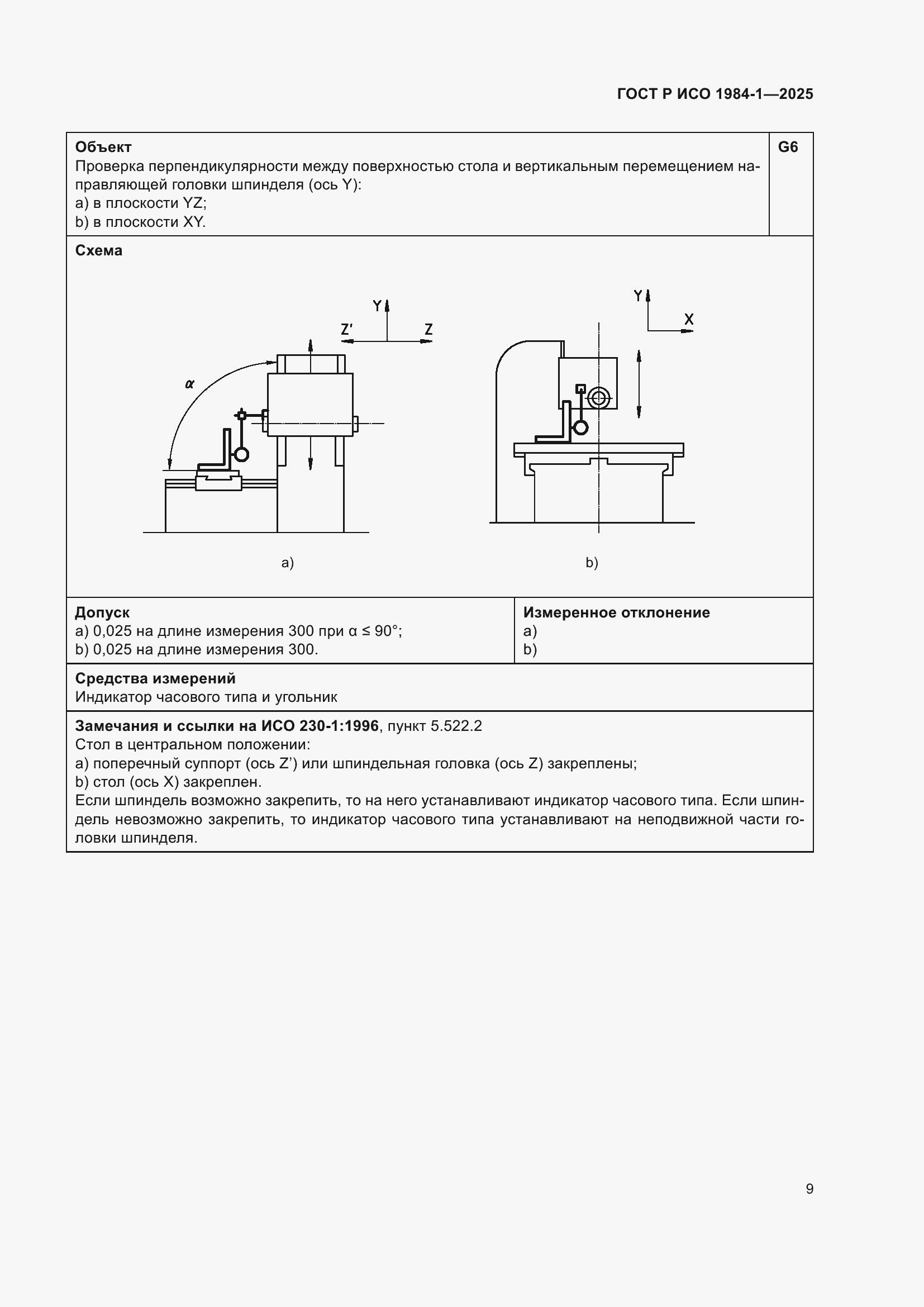 ���� � ��� 1984-1-2025. �������� 13