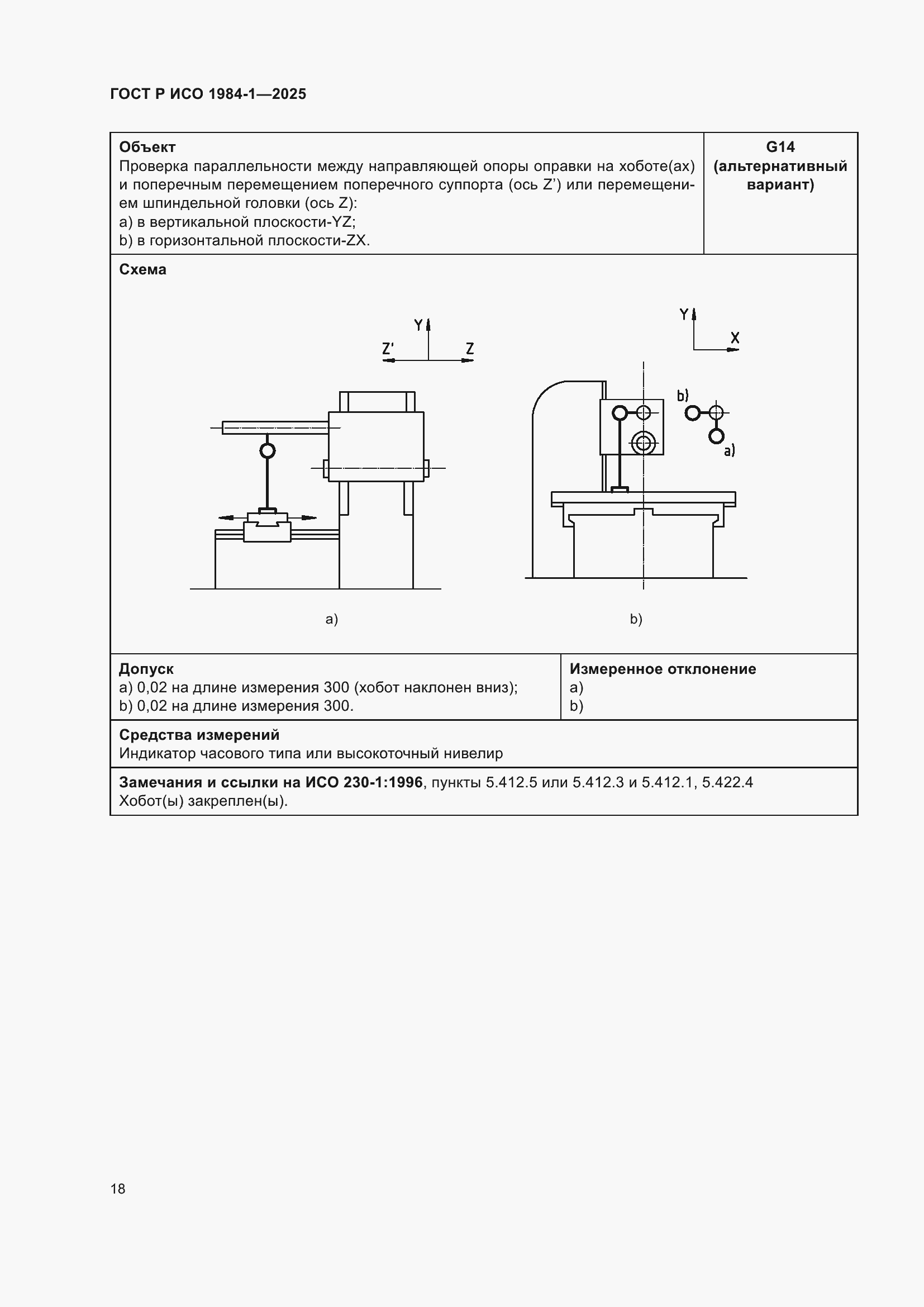 ���� � ��� 1984-1-2025. �������� 22