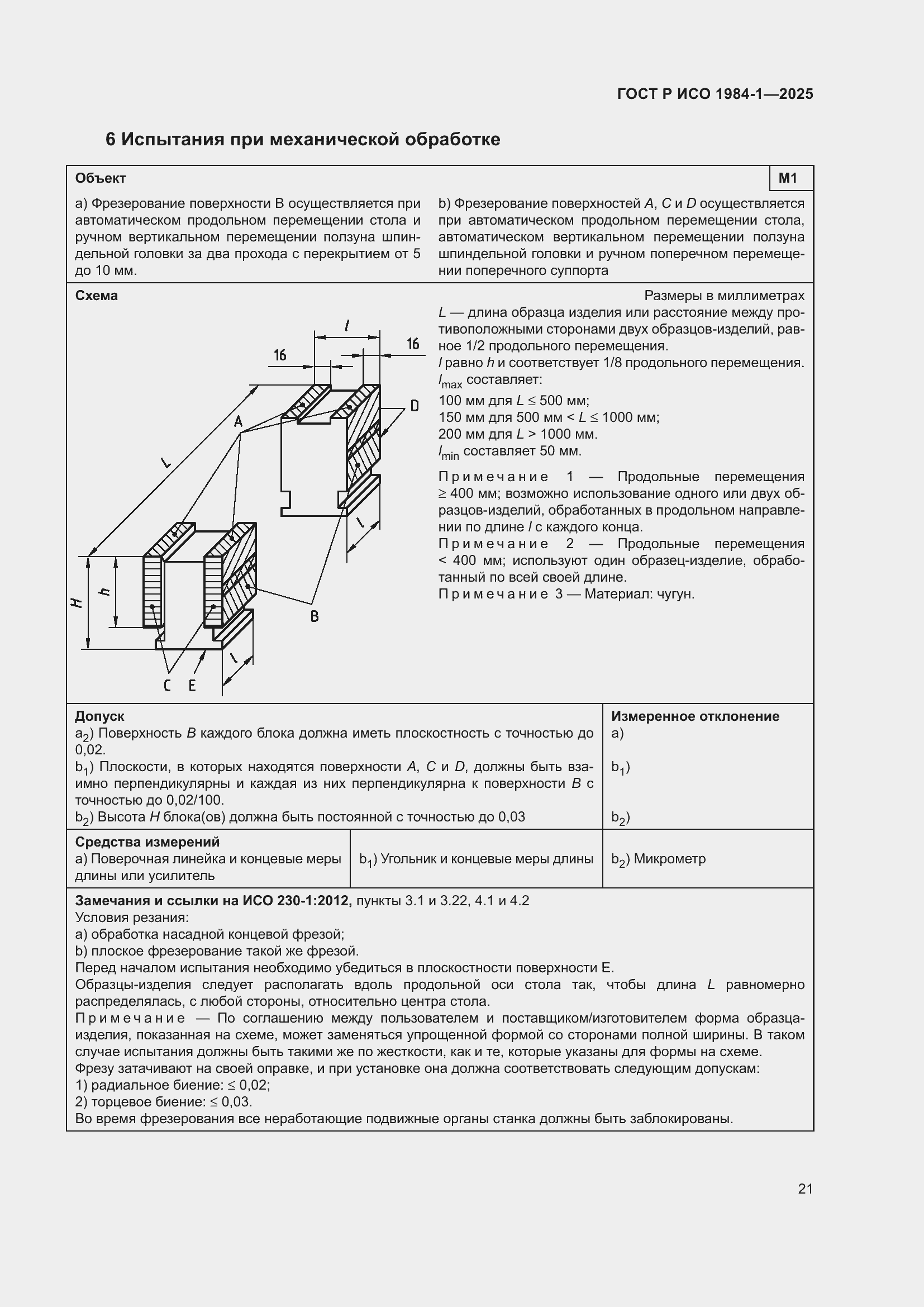 ���� � ��� 1984-1-2025. �������� 25