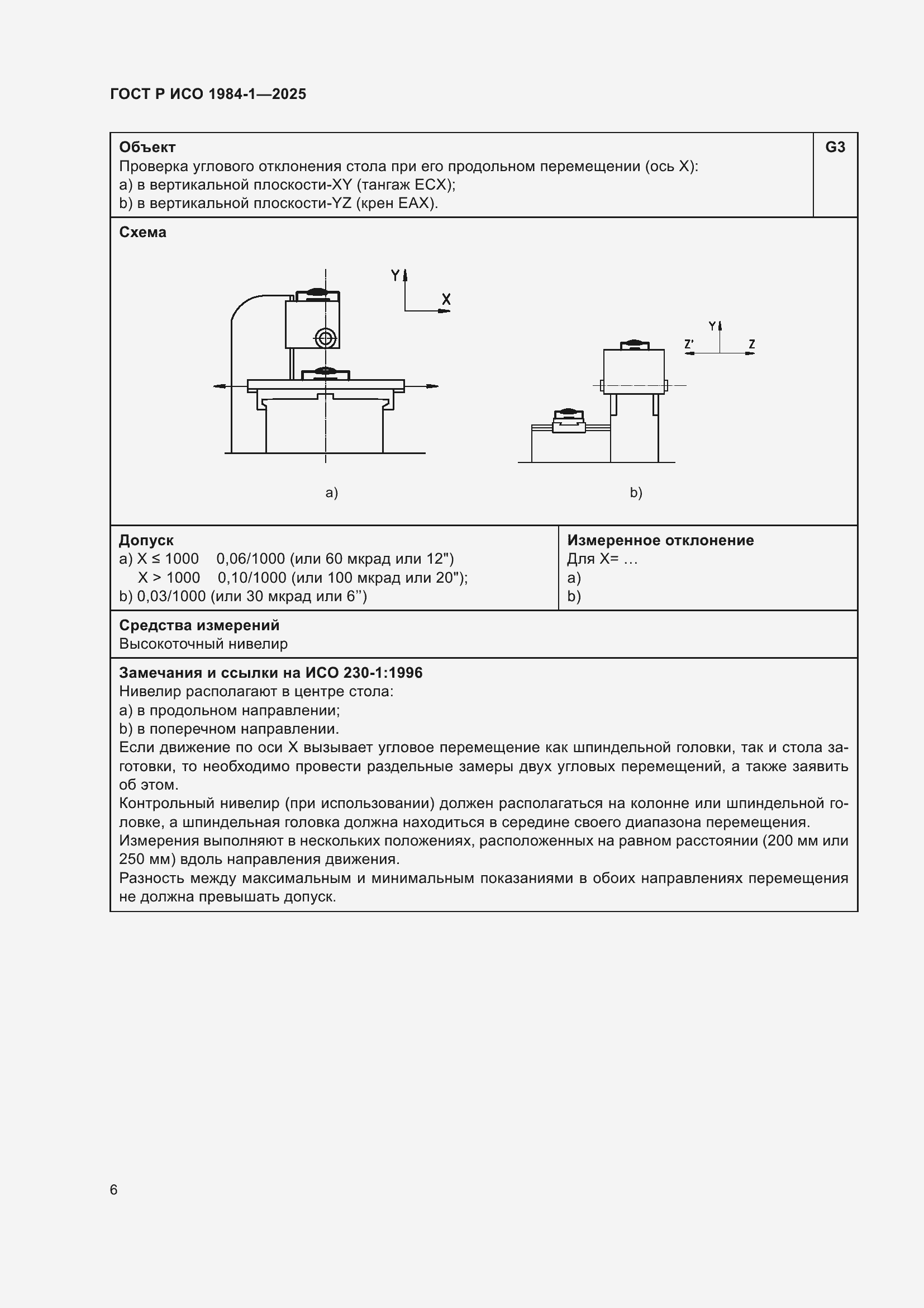 ���� � ��� 1984-1-2025. �������� 10