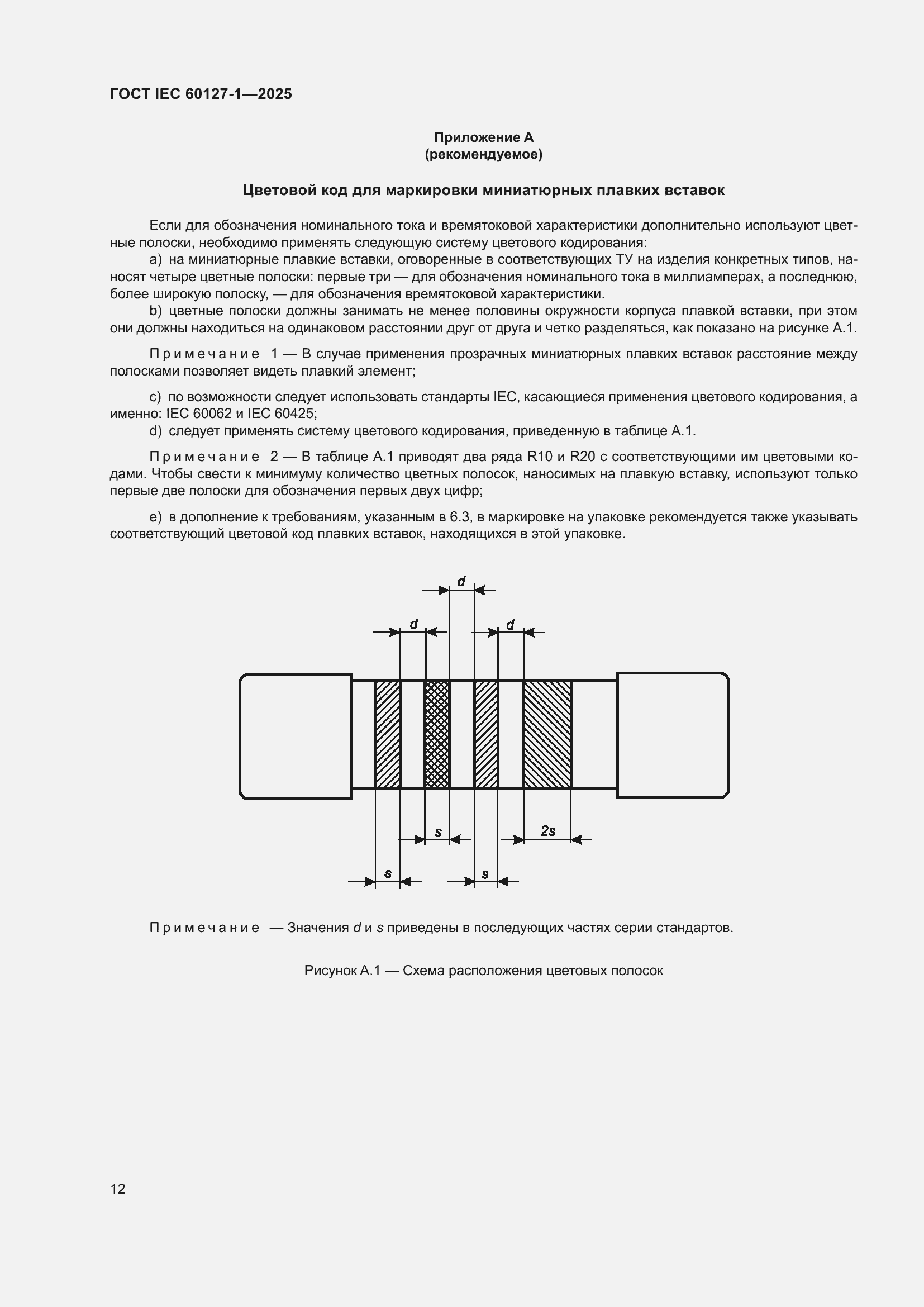 ���� IEC 60127-1-2025. �������� 16