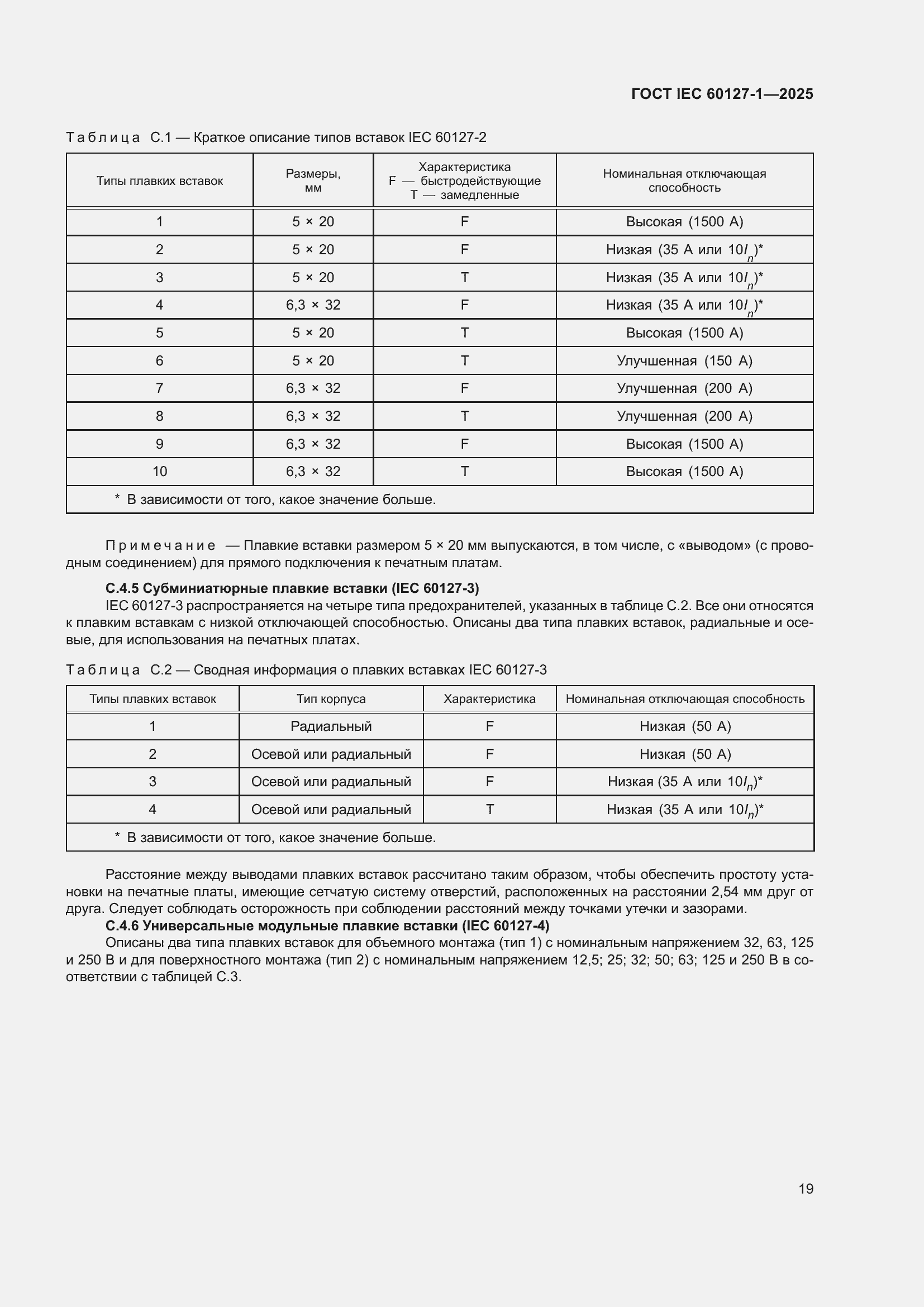 ���� IEC 60127-1-2025. �������� 23
