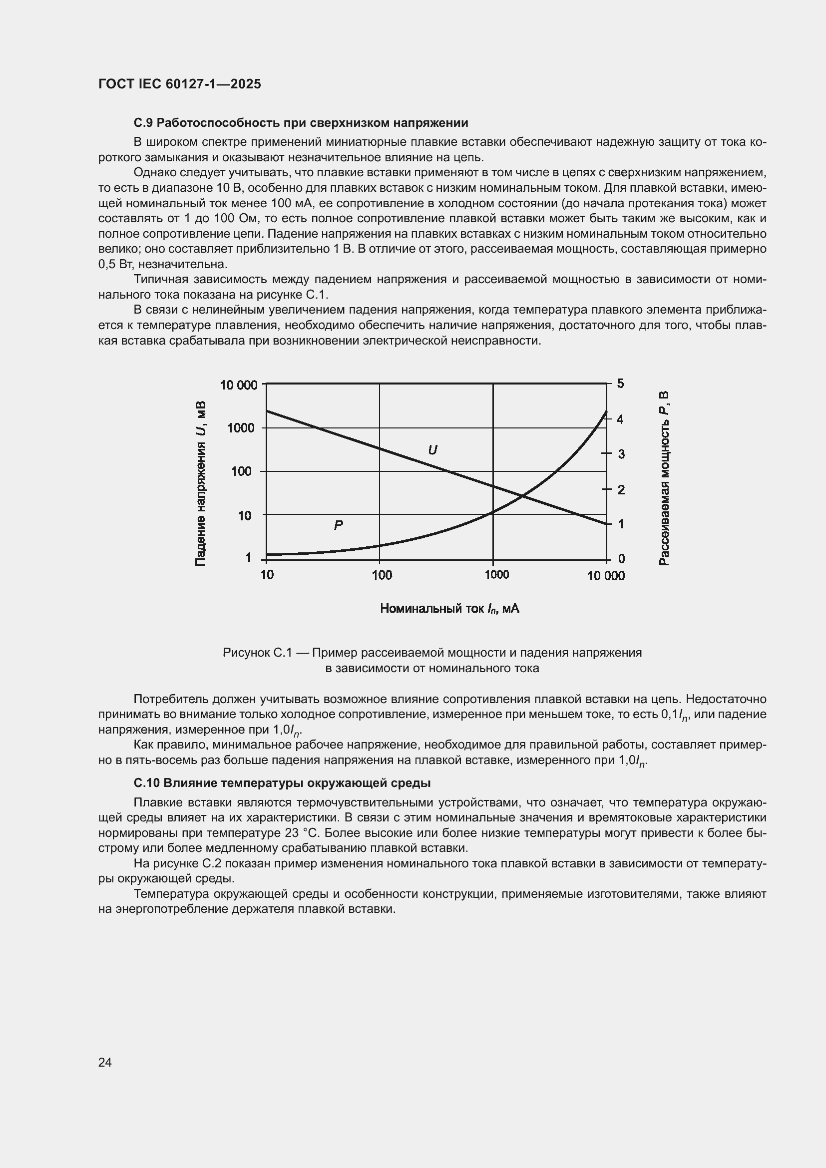 ���� IEC 60127-1-2025. �������� 28