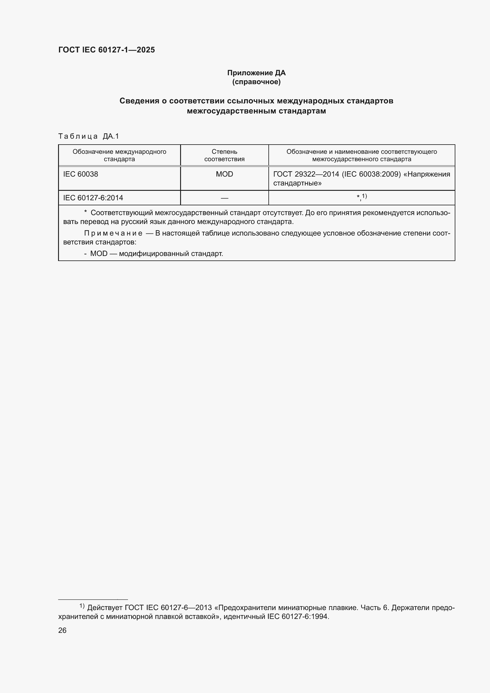 ���� IEC 60127-1-2025. �������� 30