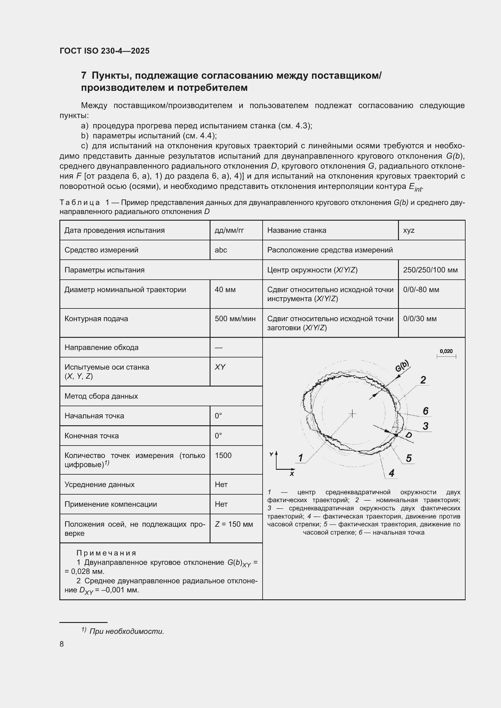 ���� ISO 230-4-2025. �������� 12