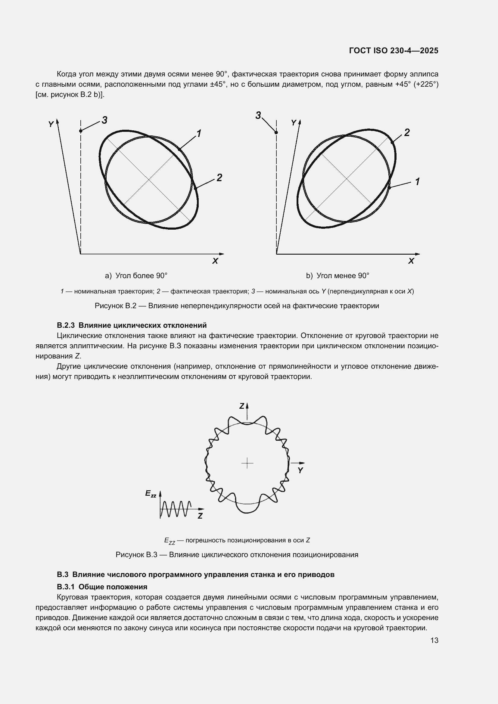 ���� ISO 230-4-2025. �������� 17