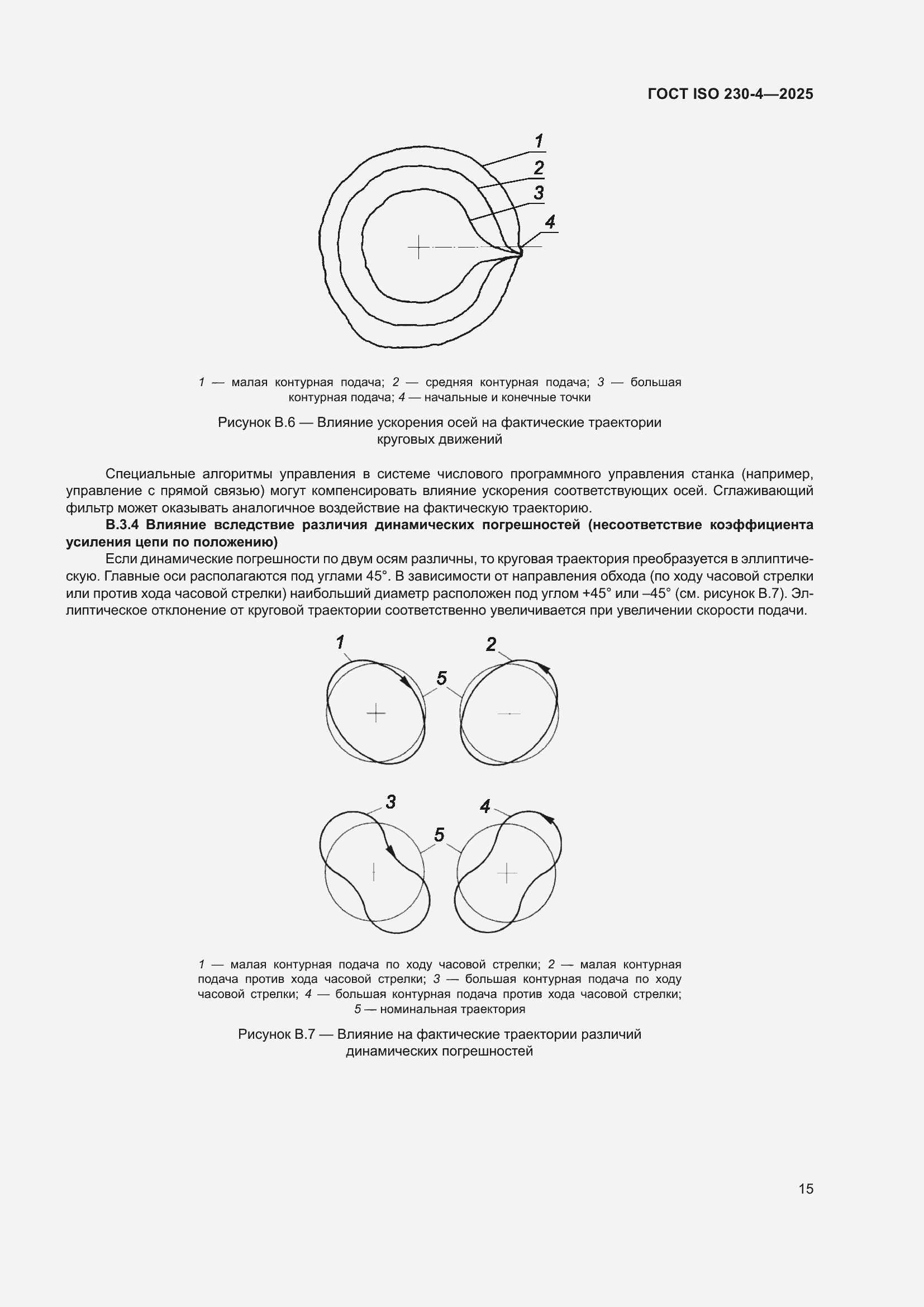 ���� ISO 230-4-2025. �������� 19