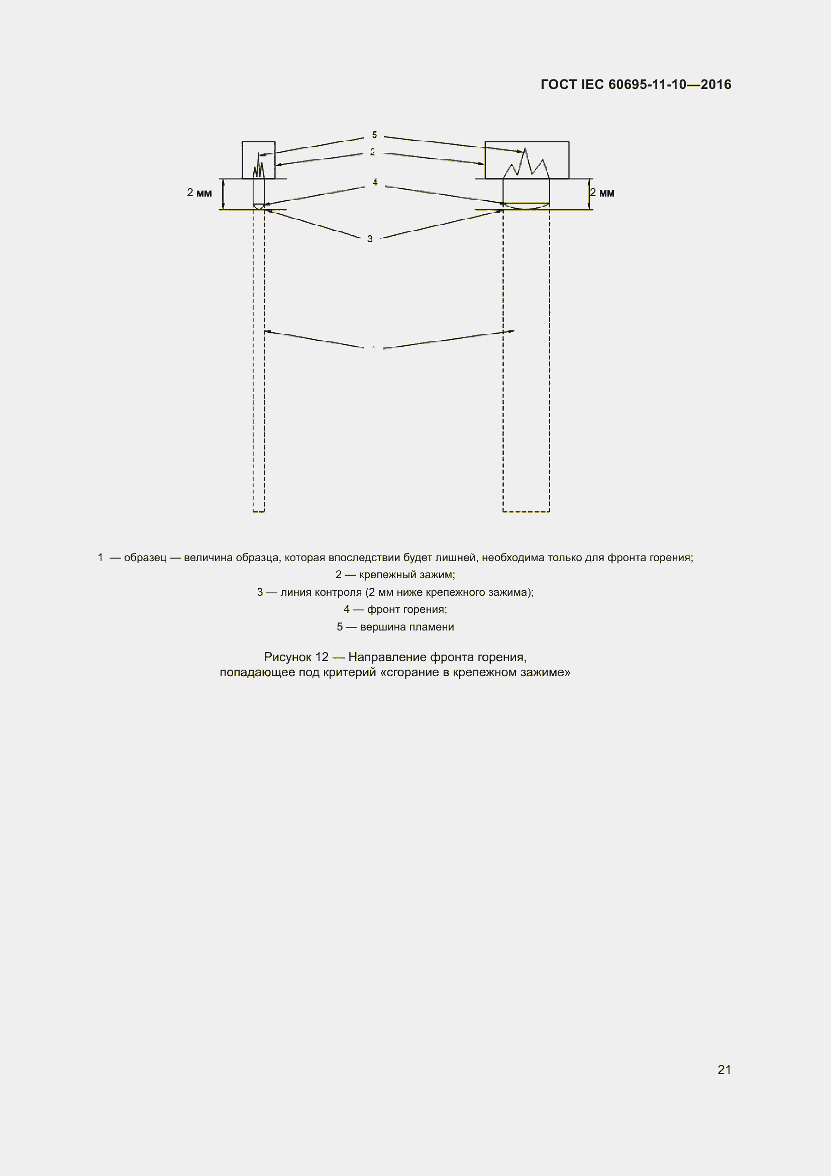 ���� IEC 60695-11-10-2016. �������� 25
