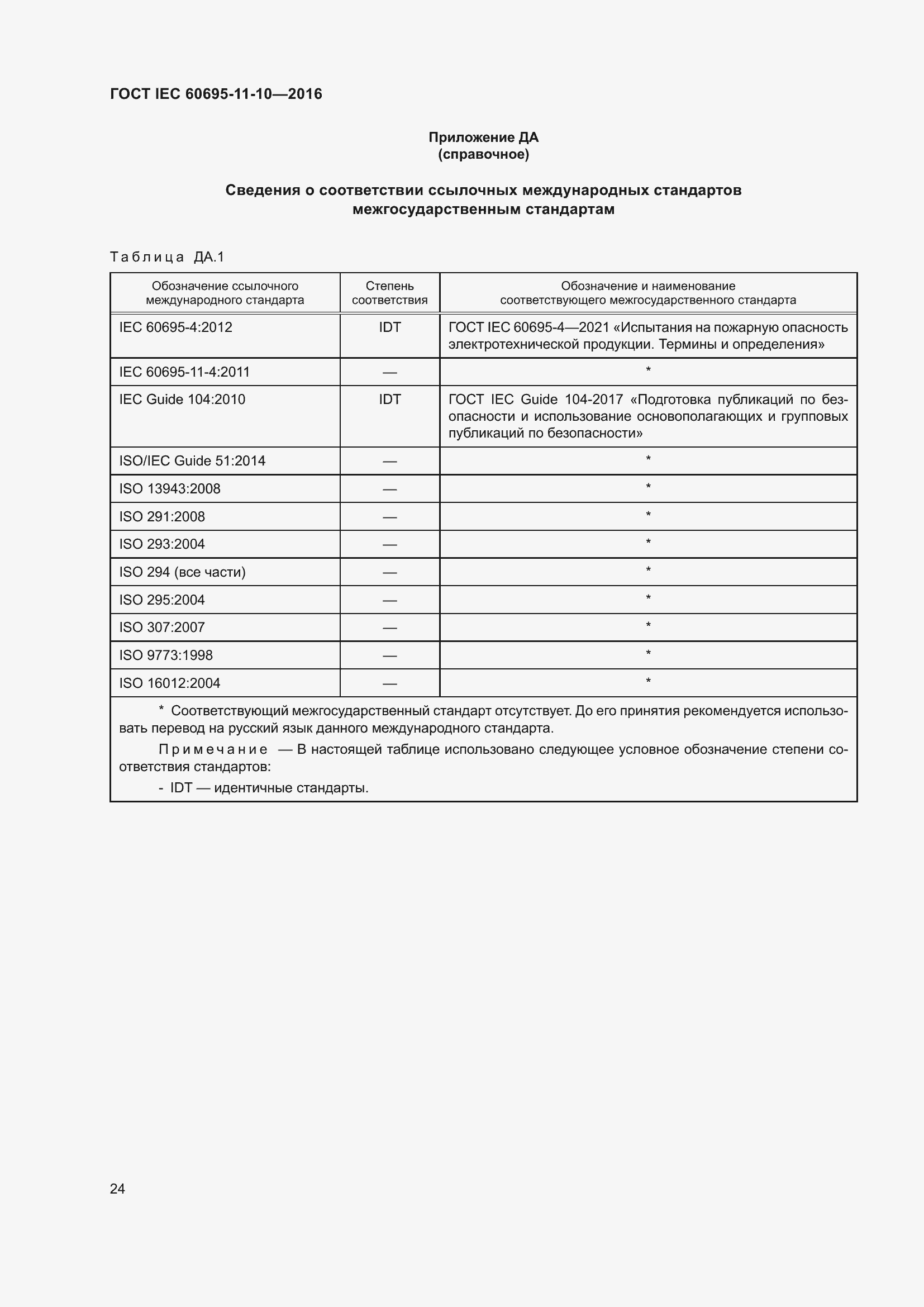 ���� IEC 60695-11-10-2016. �������� 28