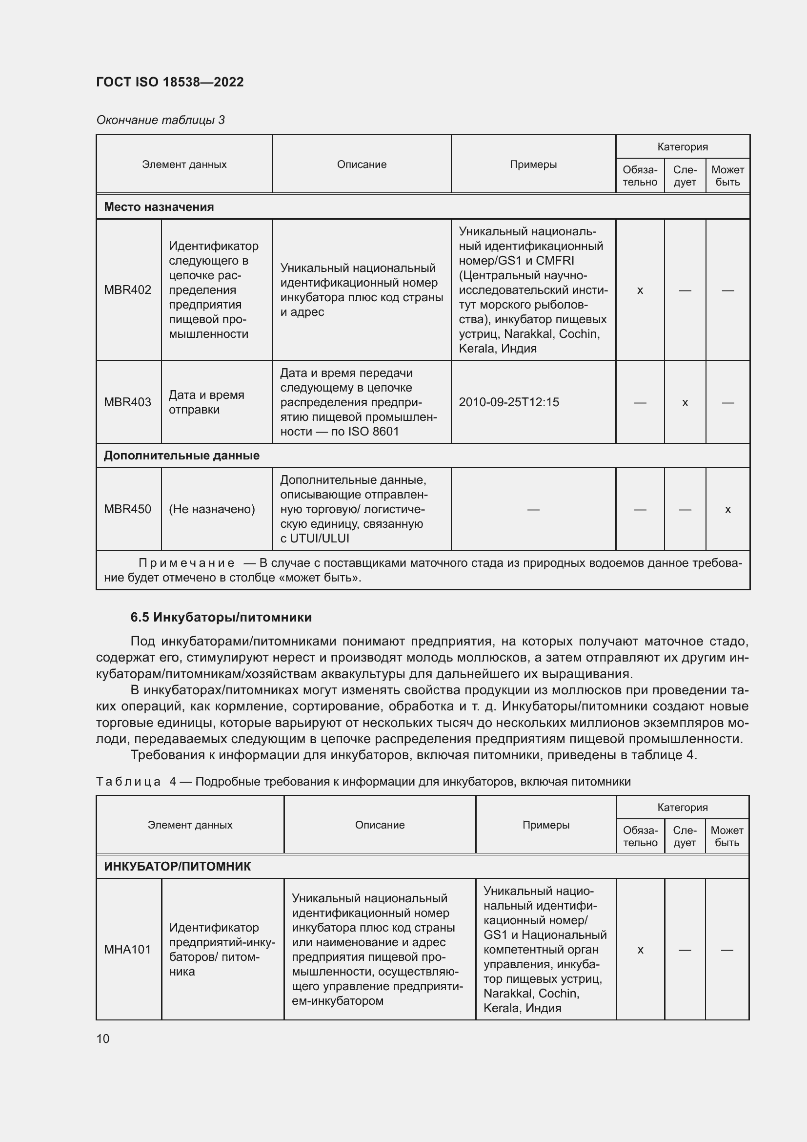 ���� ISO 18538-2022. �������� 16