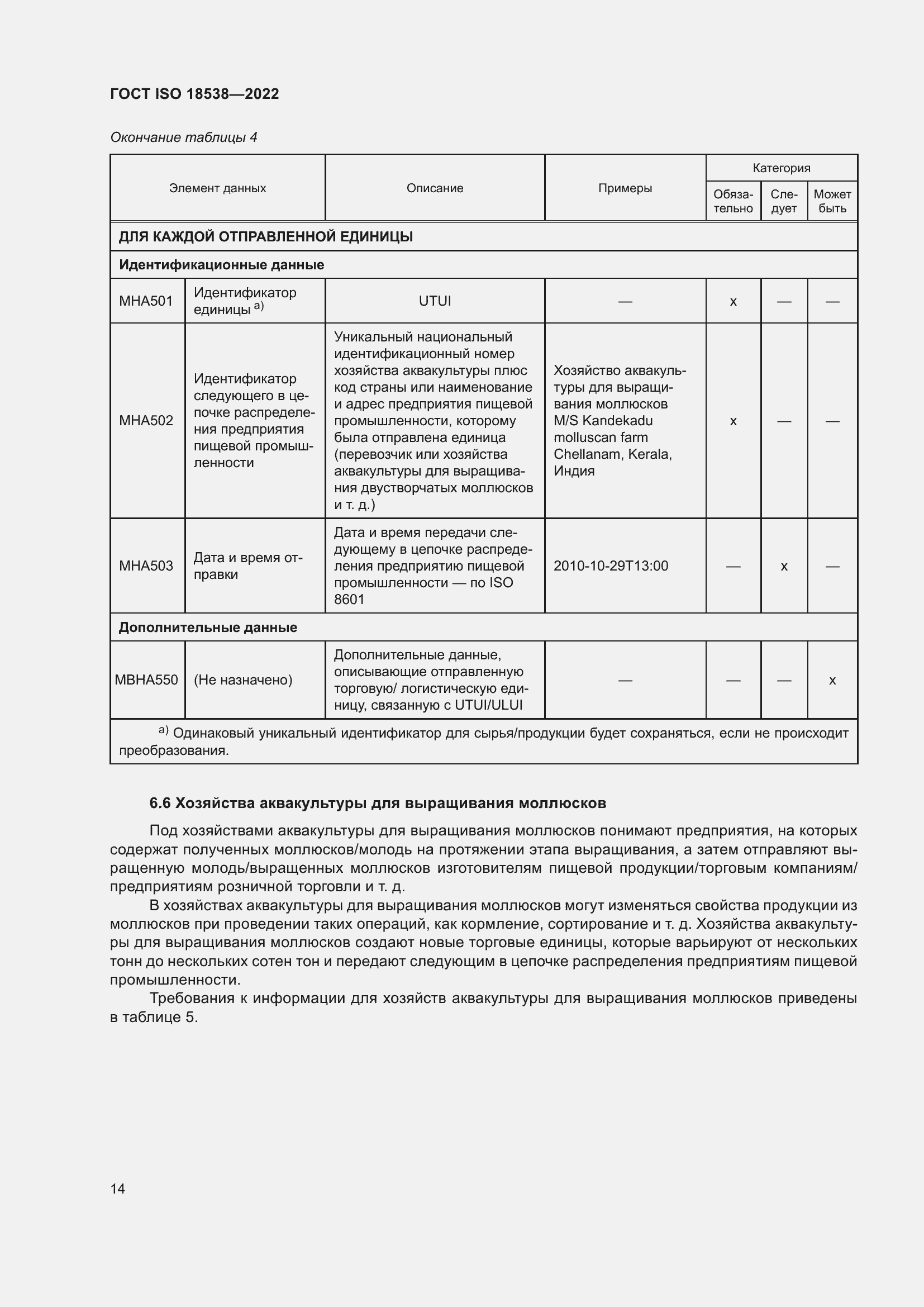 ���� ISO 18538-2022. �������� 20