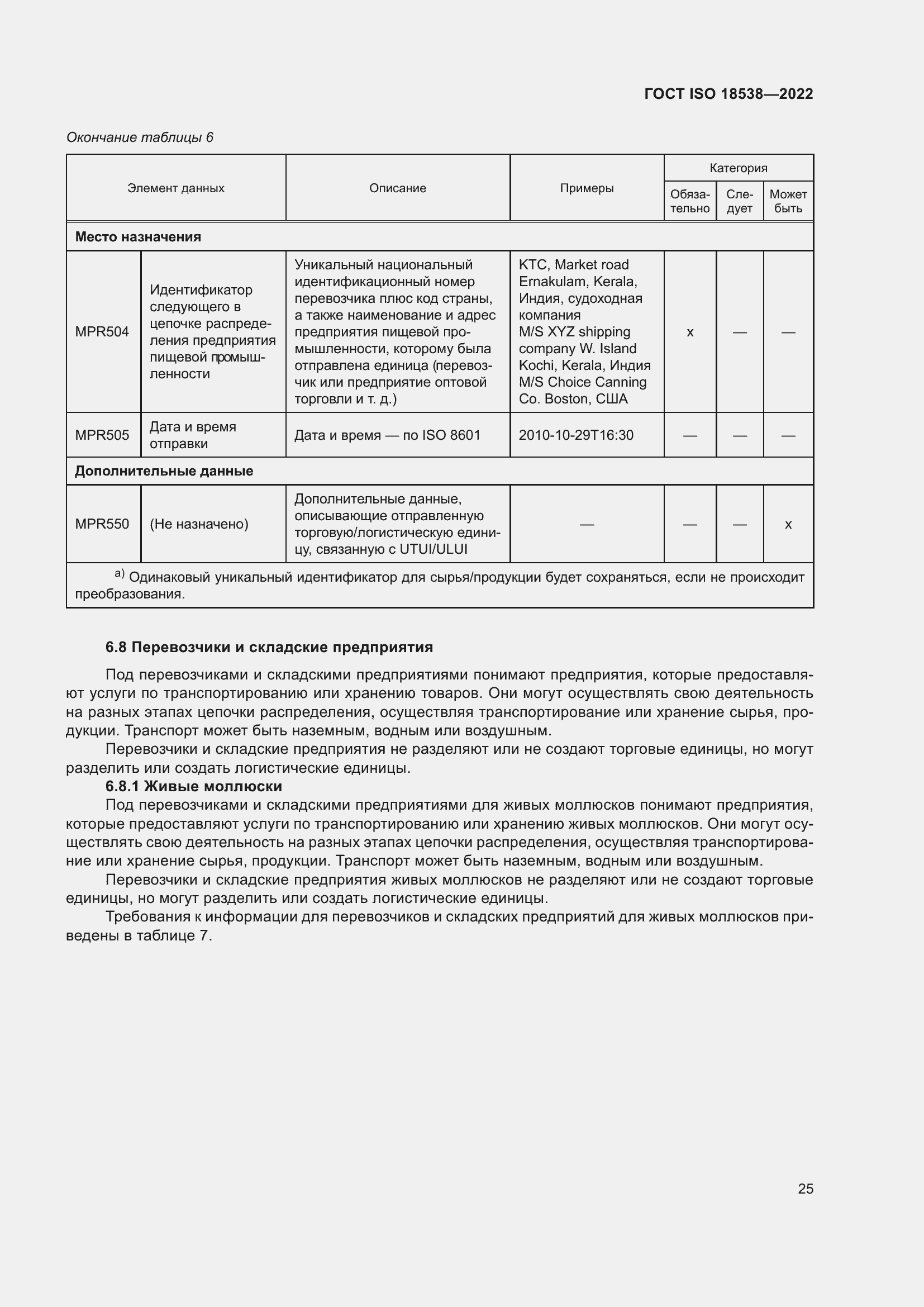 ���� ISO 18538-2022. �������� 31