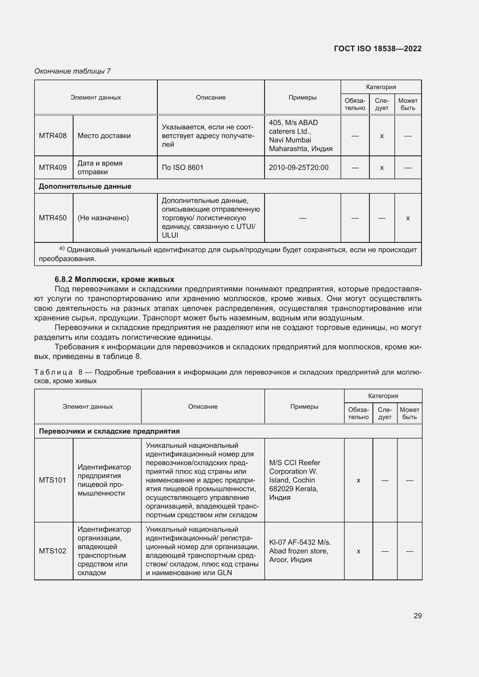 ���� ISO 18538-2022. �������� 35