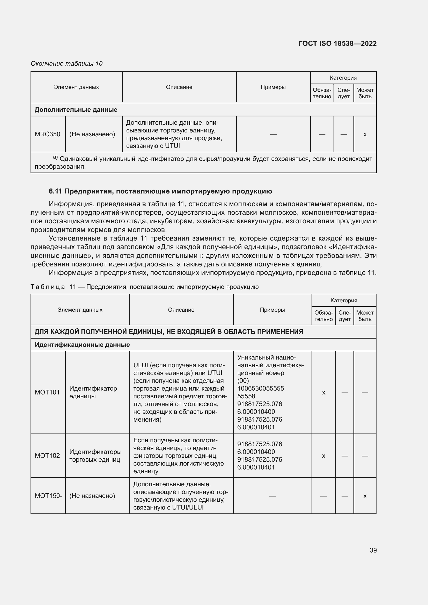 ���� ISO 18538-2022. �������� 45