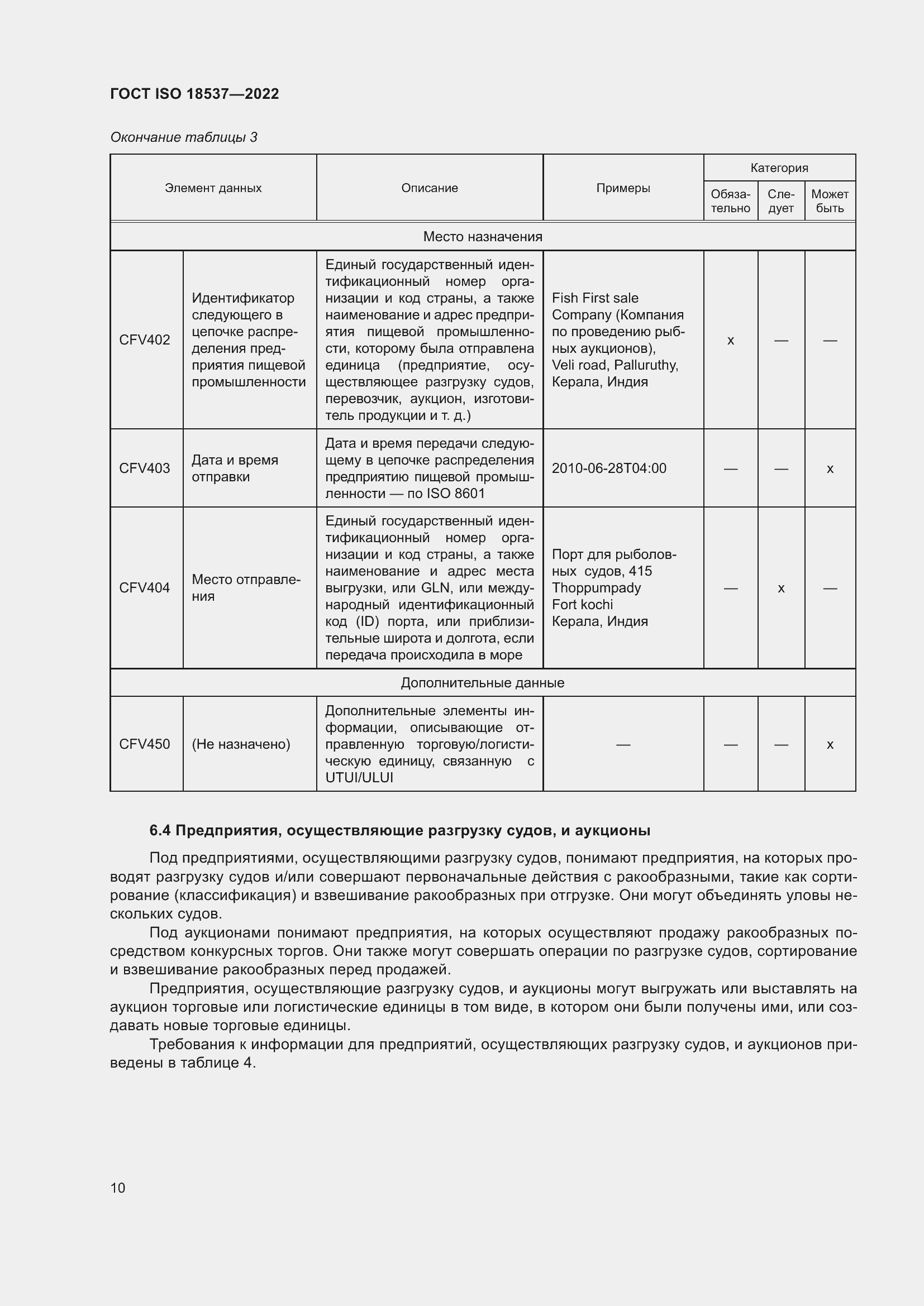 ���� ISO 18537-2022. �������� 16