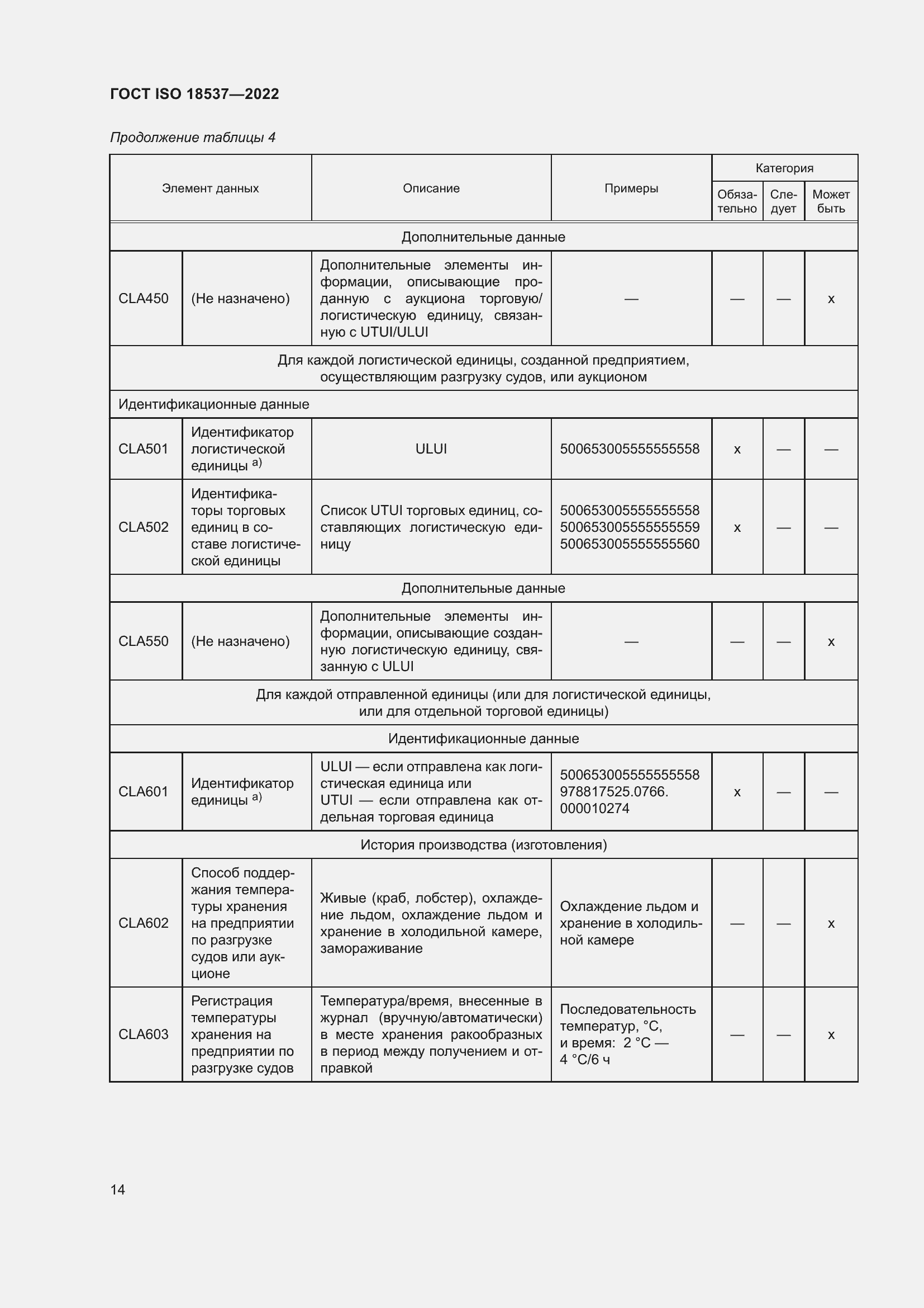 ���� ISO 18537-2022. �������� 20