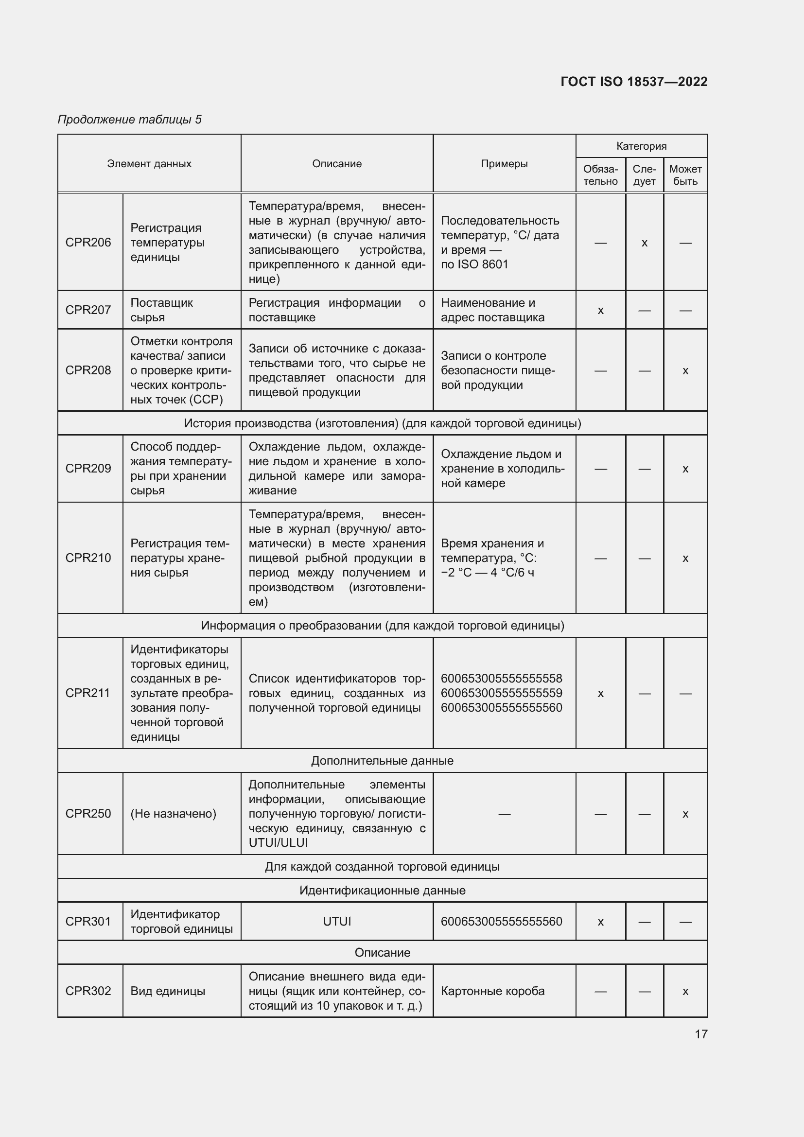 ���� ISO 18537-2022. �������� 23