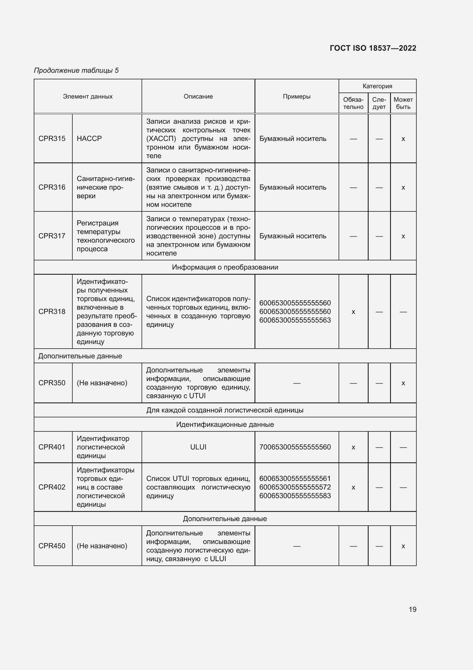 ���� ISO 18537-2022. �������� 25