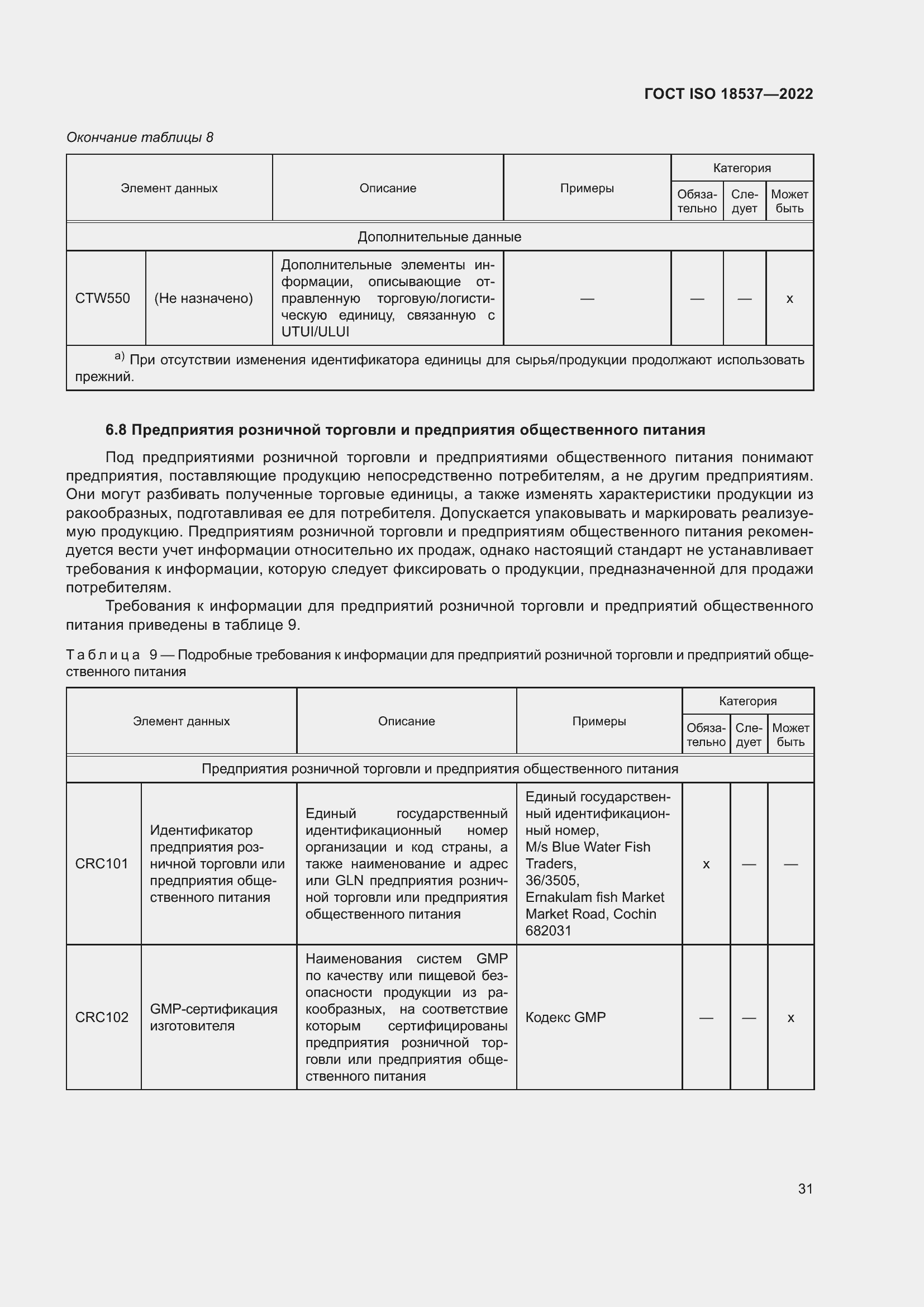 ���� ISO 18537-2022. �������� 37