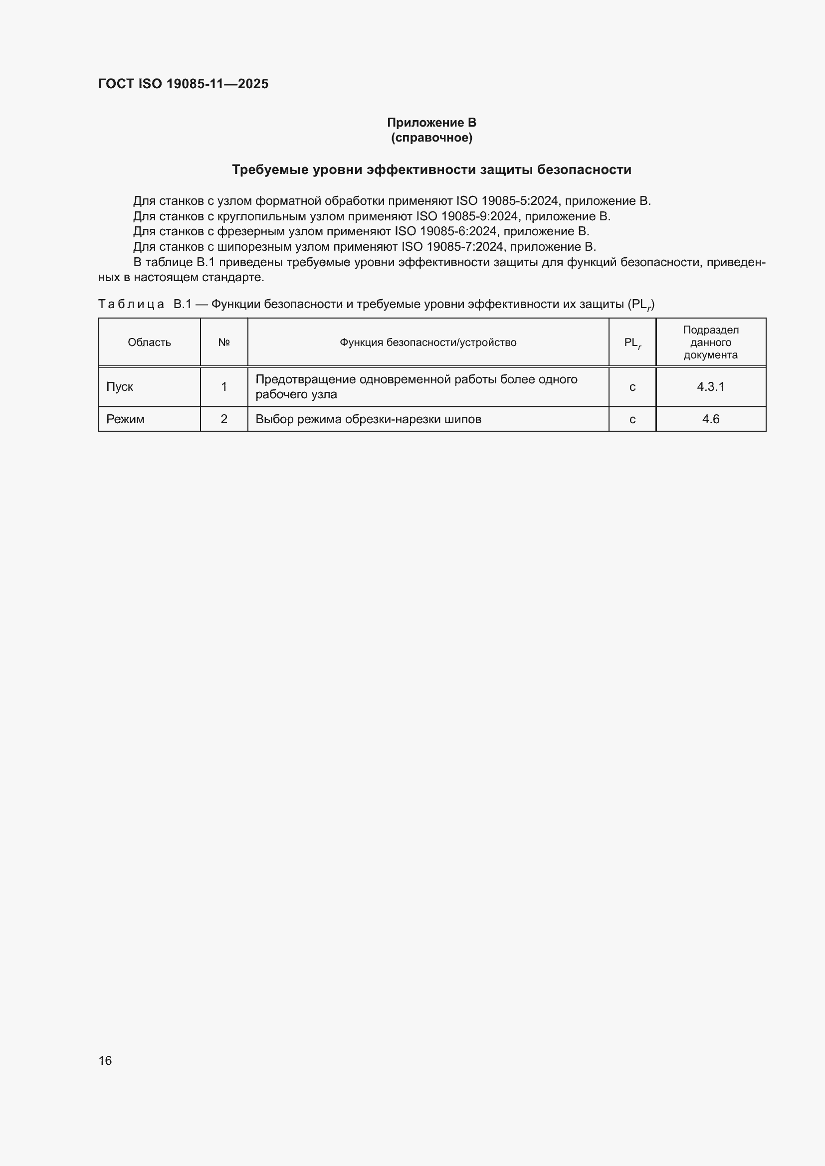 ���� ISO 19085-11-2025. �������� 22
