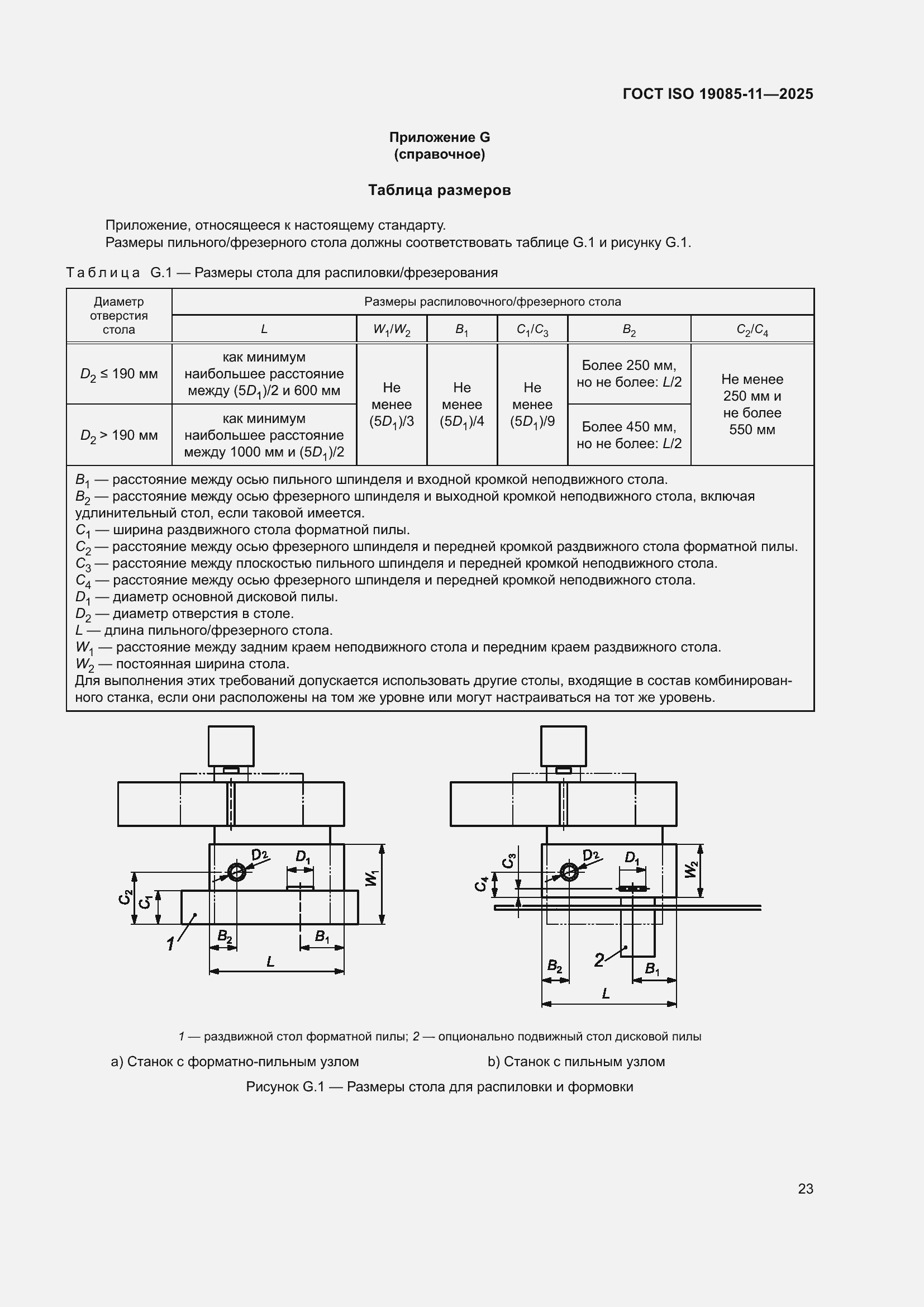 ���� ISO 19085-11-2025. �������� 29