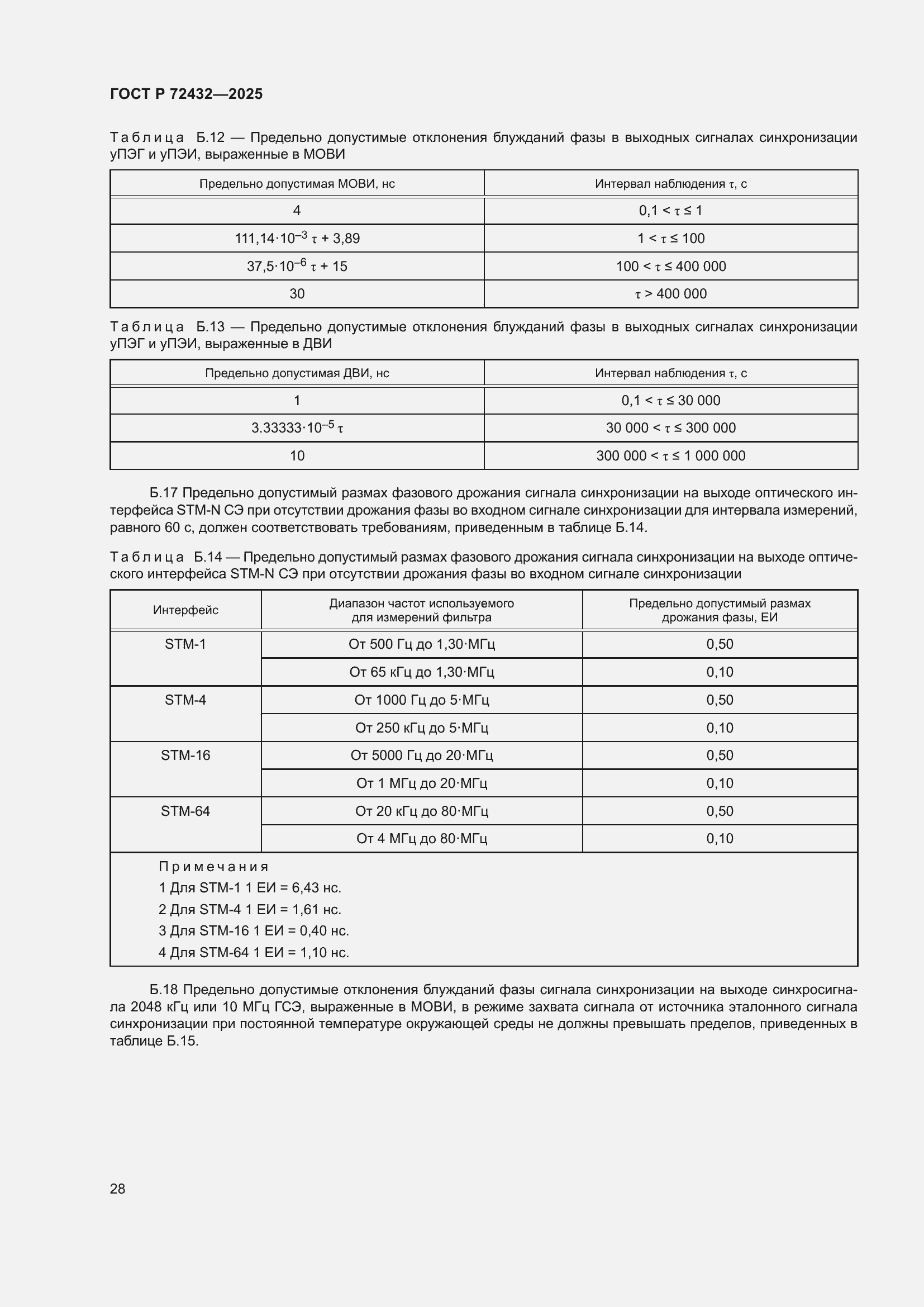 ���� � 72432-2025. �������� 32