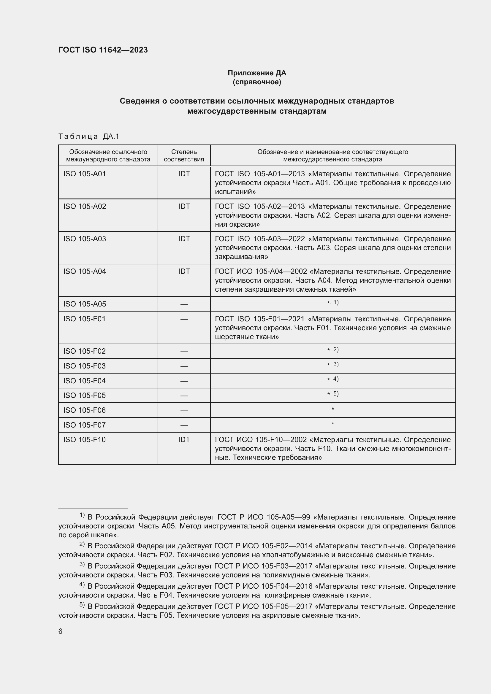 ���� ISO 11642-2023. �������� 10