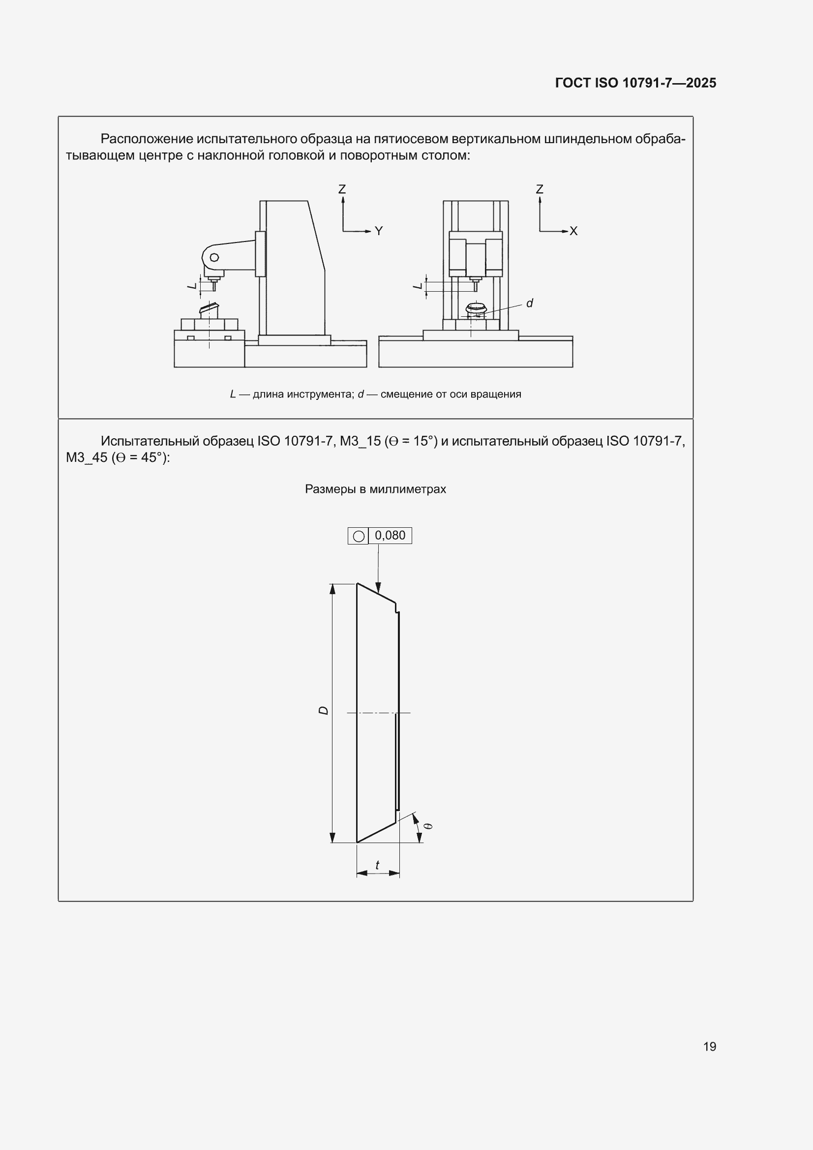 ���� ISO 10791-7-2025. �������� 25