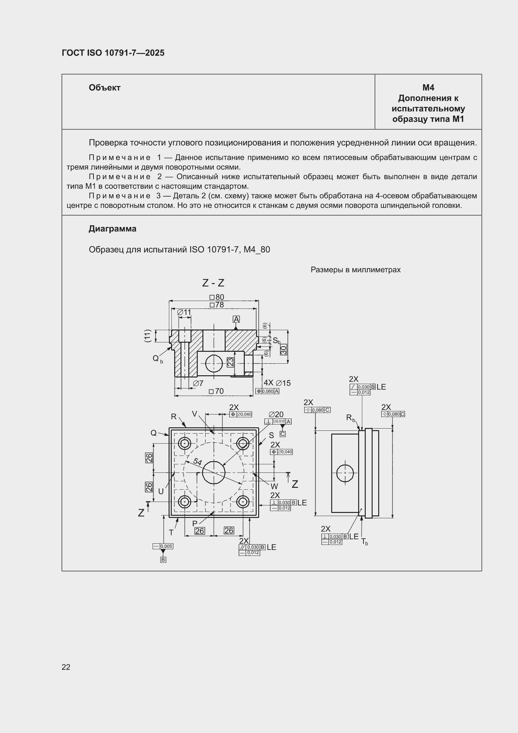 ���� ISO 10791-7-2025. �������� 28