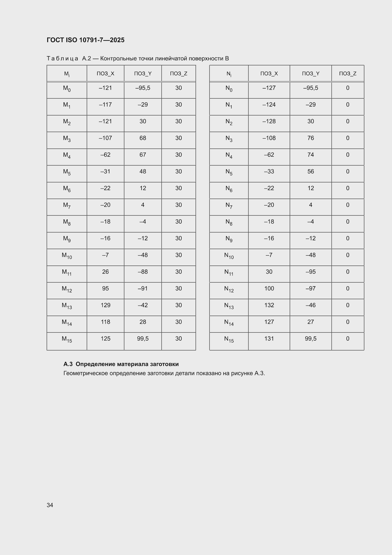 ���� ISO 10791-7-2025. �������� 40