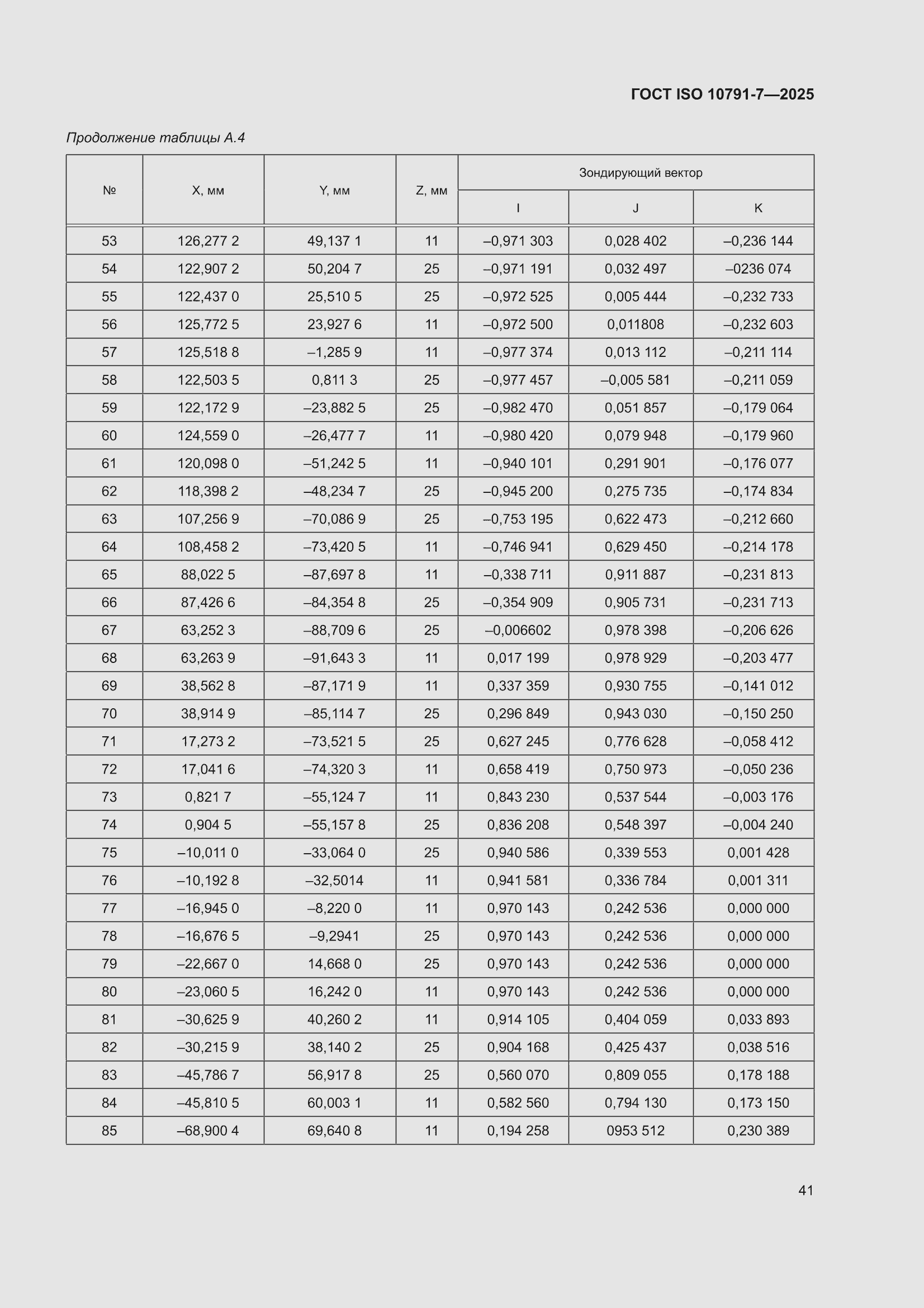���� ISO 10791-7-2025. �������� 47