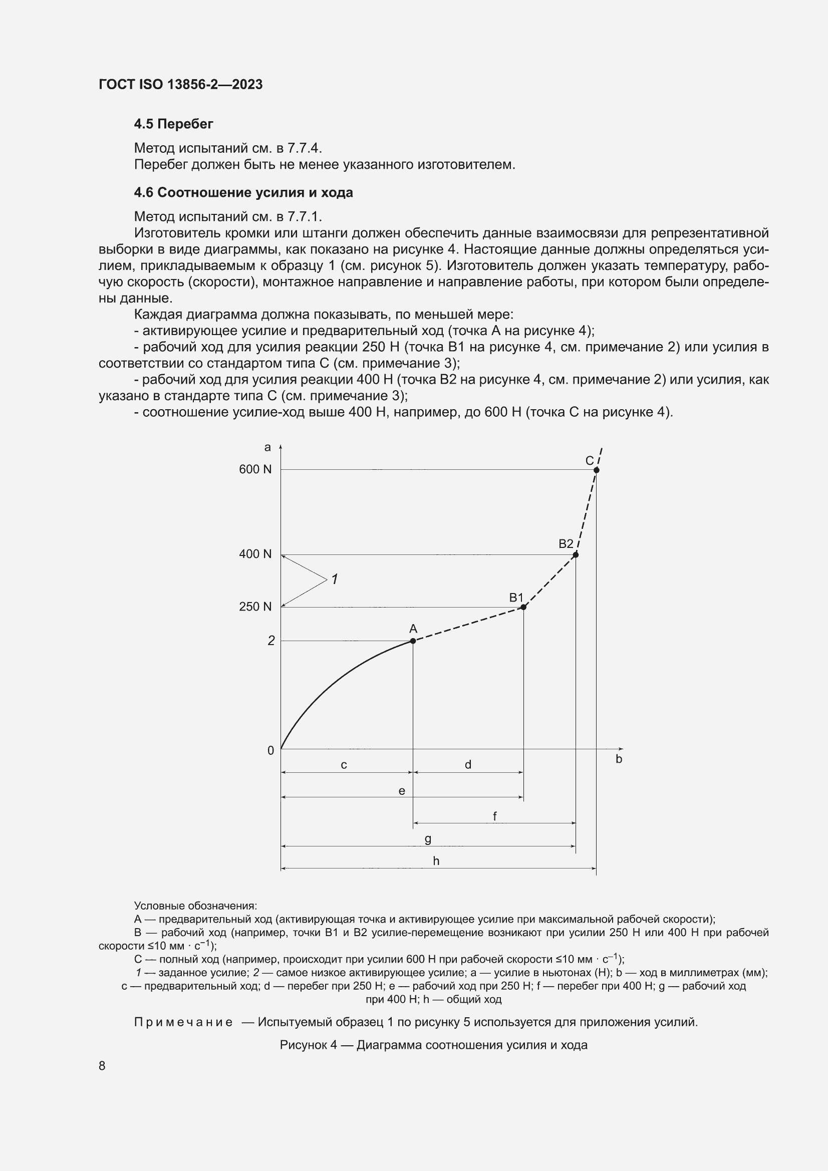 ���� ISO 13856-2-2023. �������� 14