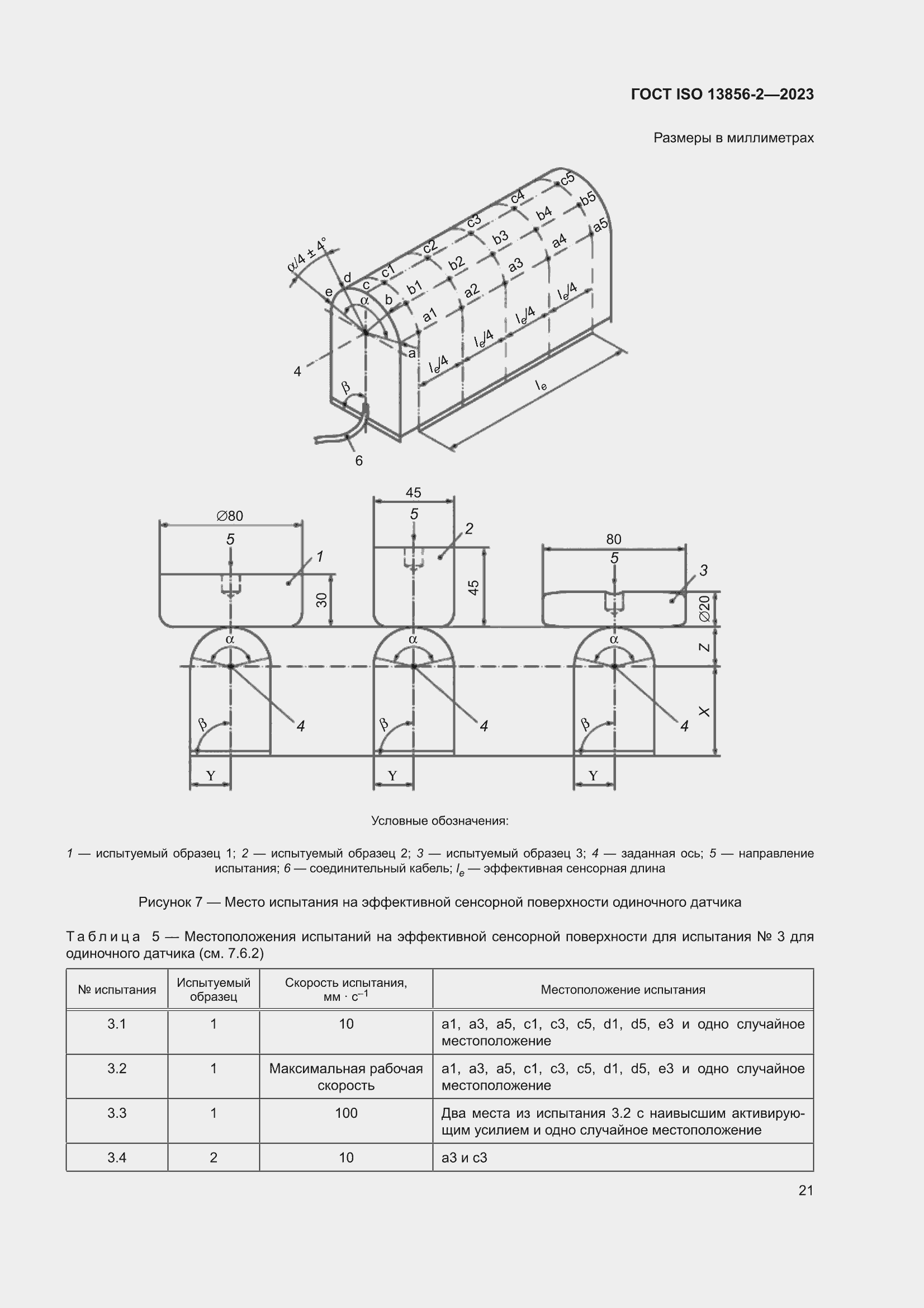 ���� ISO 13856-2-2023. �������� 27