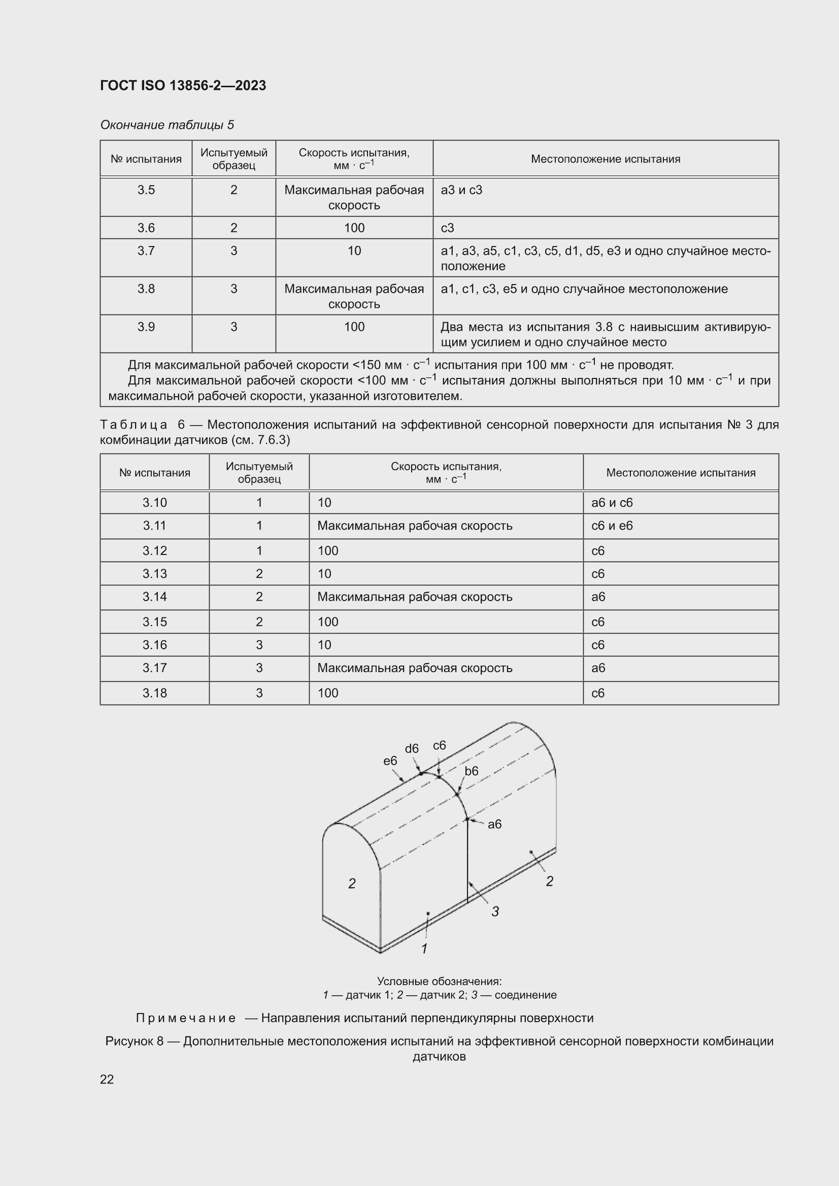 ���� ISO 13856-2-2023. �������� 28