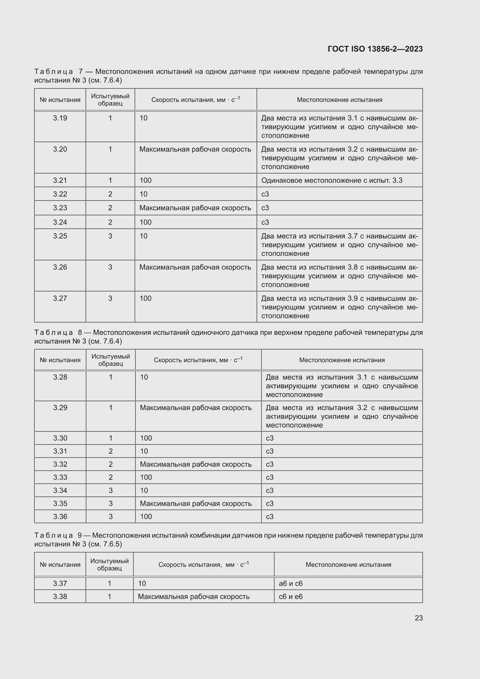 ���� ISO 13856-2-2023. �������� 29