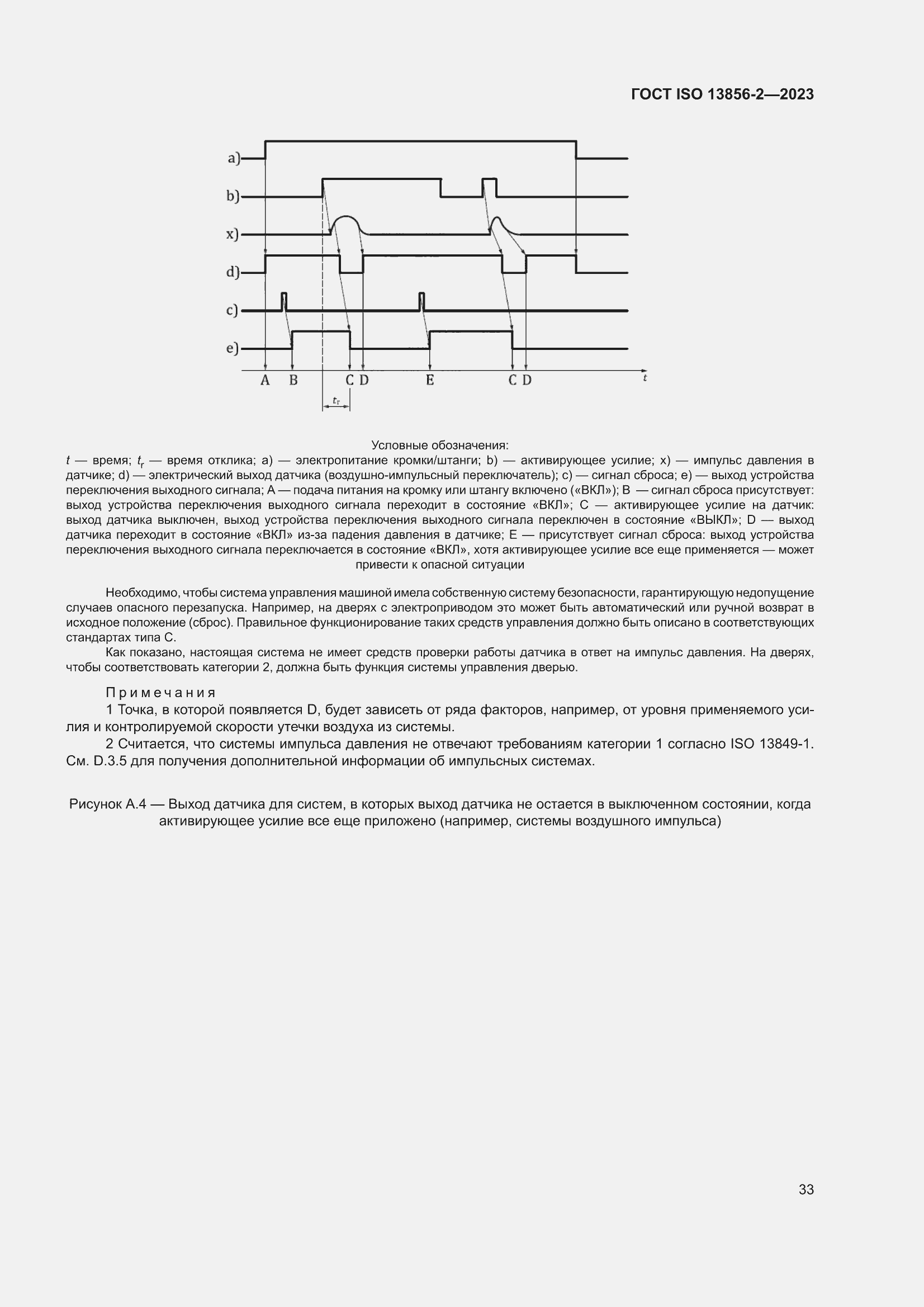 ���� ISO 13856-2-2023. �������� 39