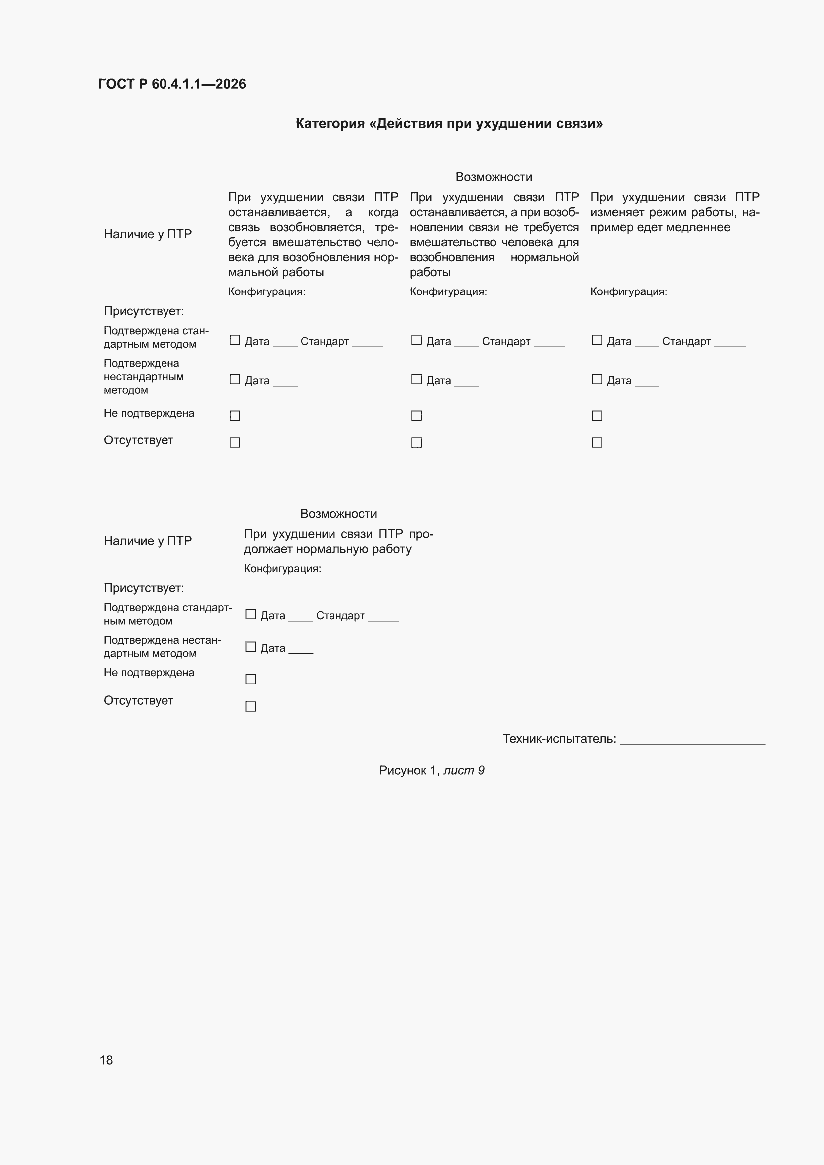 ���� � 60.4.1.1-2026. �������� 22