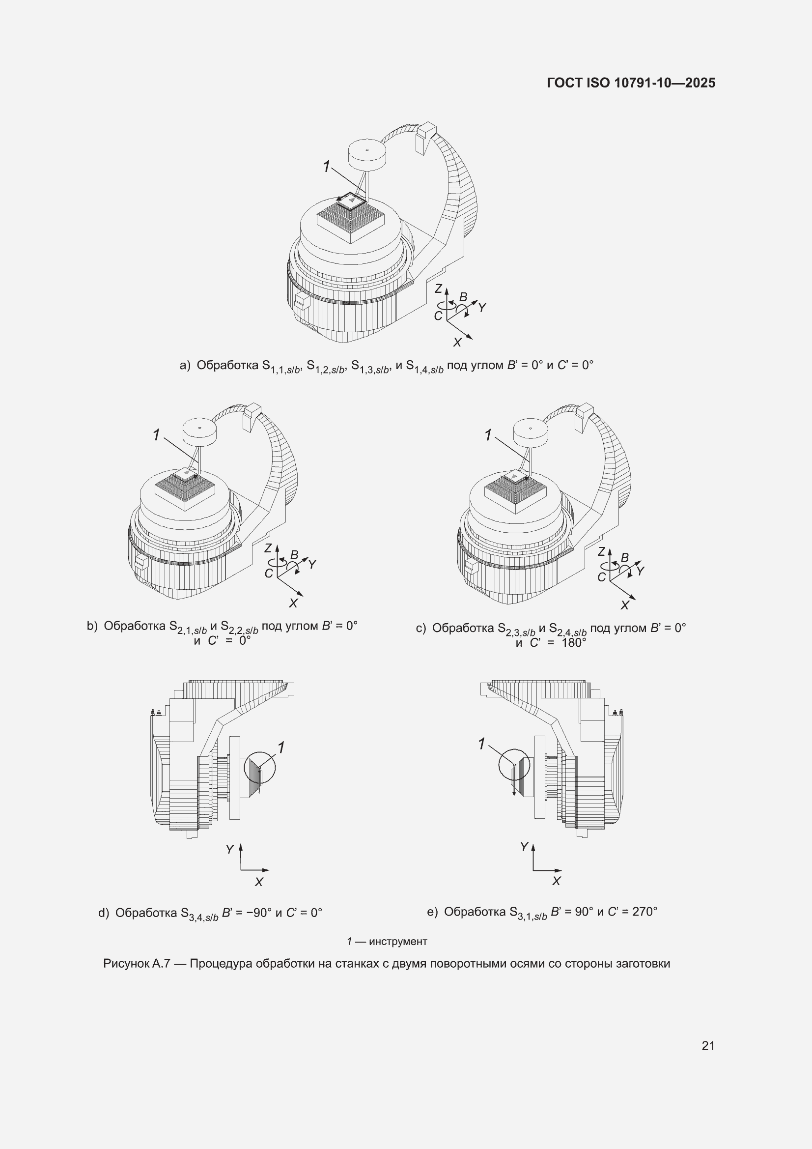���� ISO 10791-10-2025. �������� 27