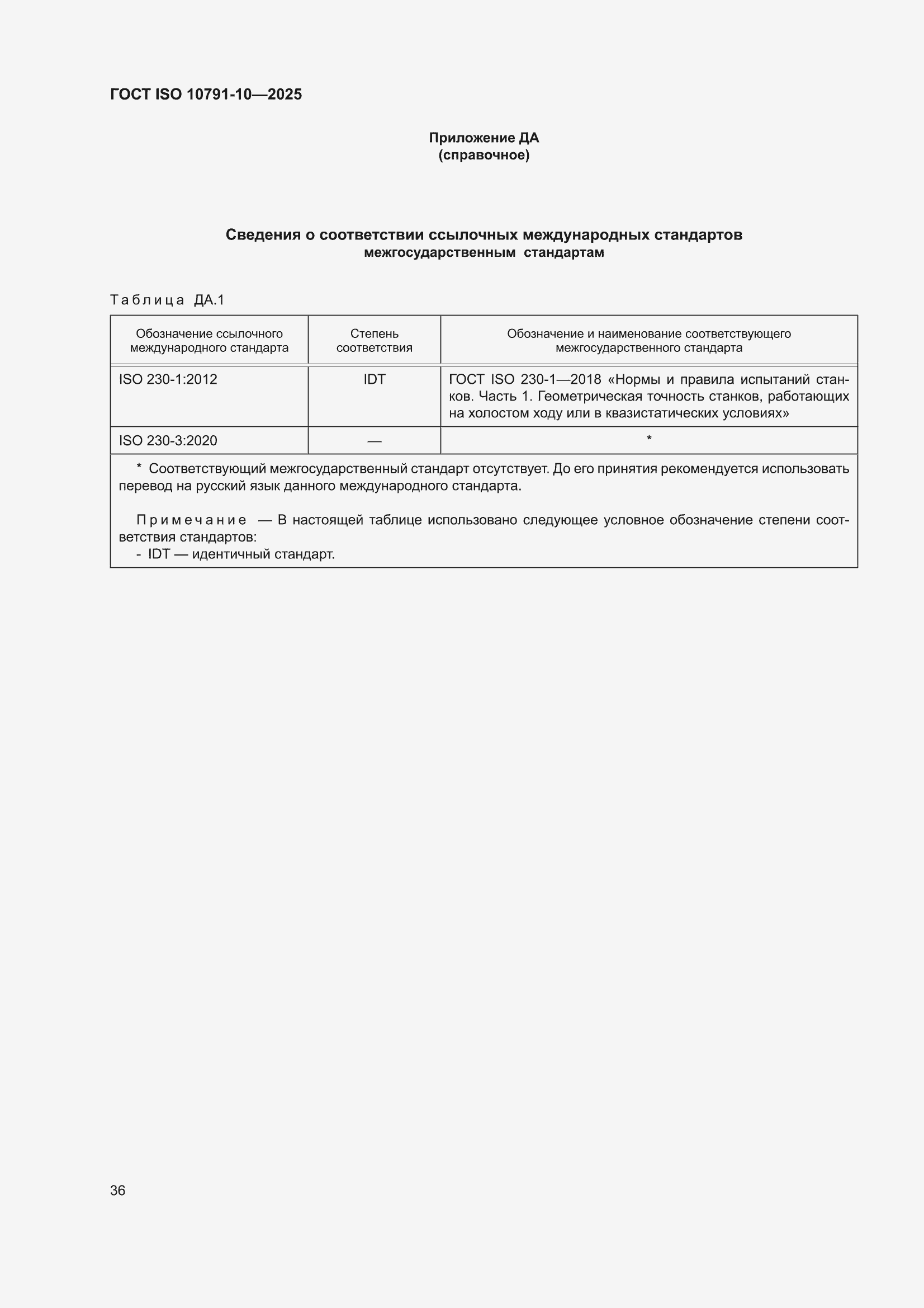 ���� ISO 10791-10-2025. �������� 42