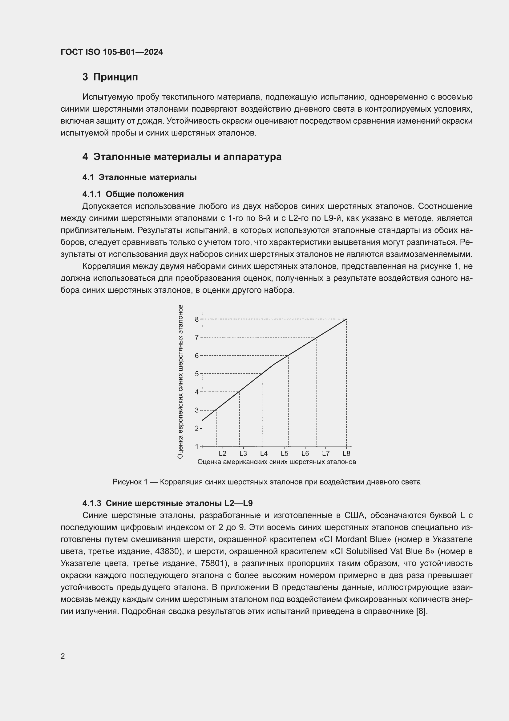 ���� ISO 105-B01-2024. �������� 6
