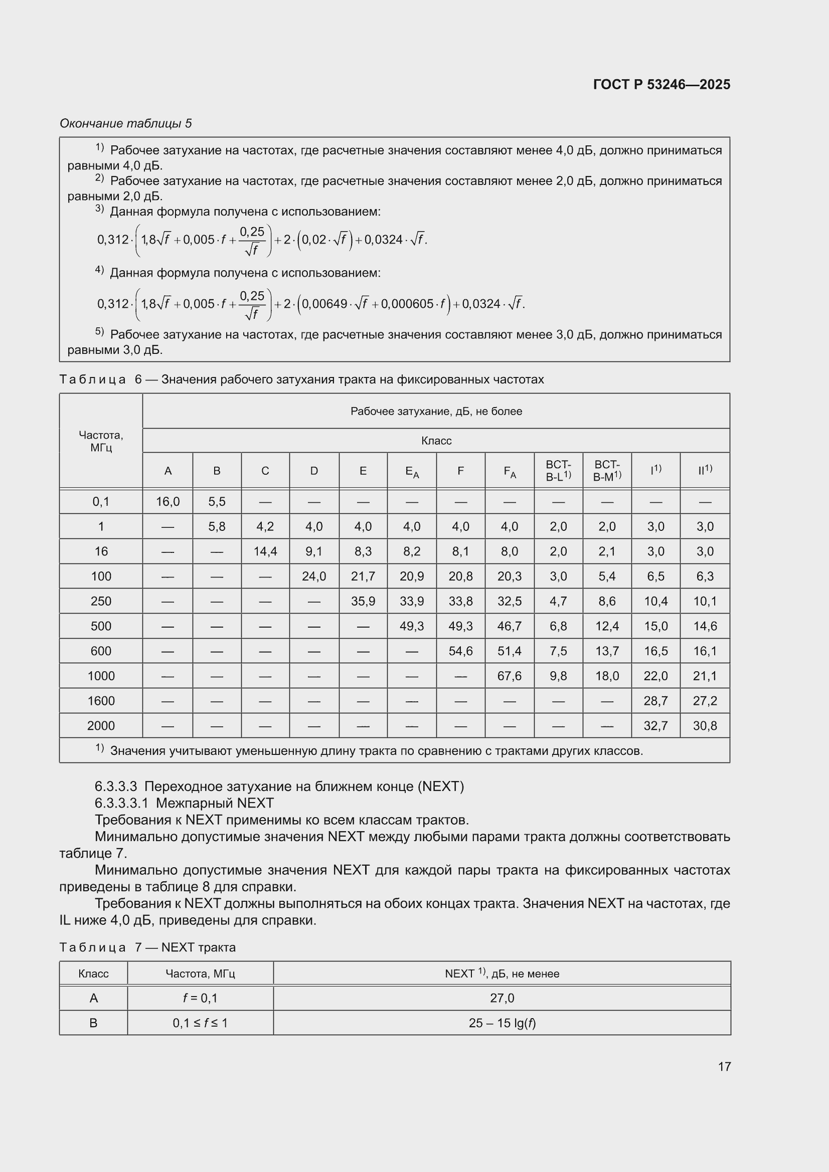 ���� � 53246-2025. �������� 21