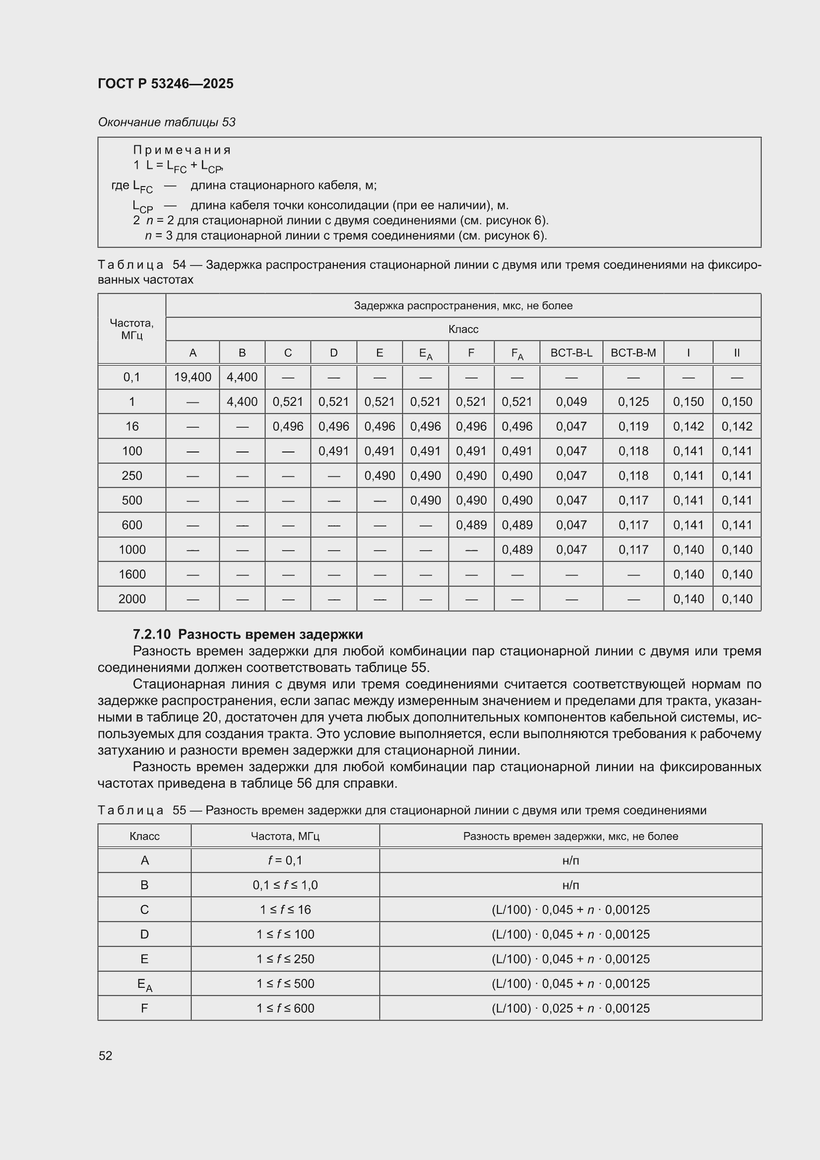 ���� � 53246-2025. �������� 56