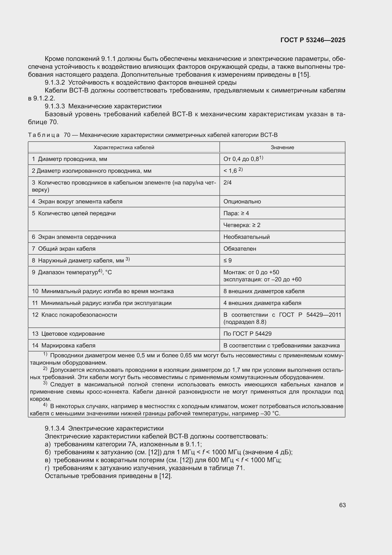 ���� � 53246-2025. �������� 67
