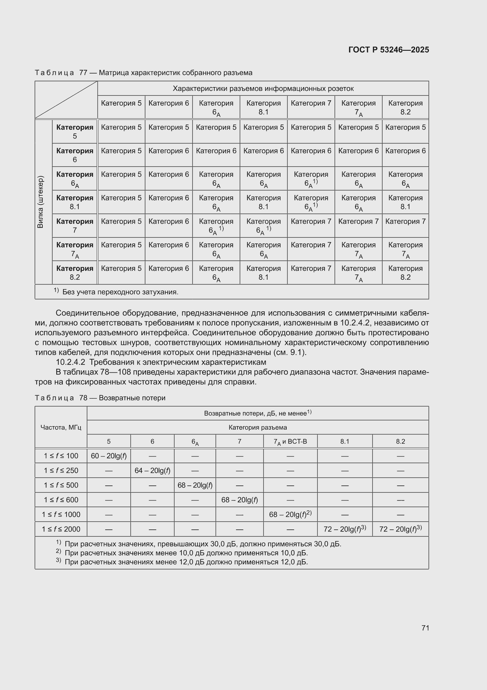 ���� � 53246-2025. �������� 75
