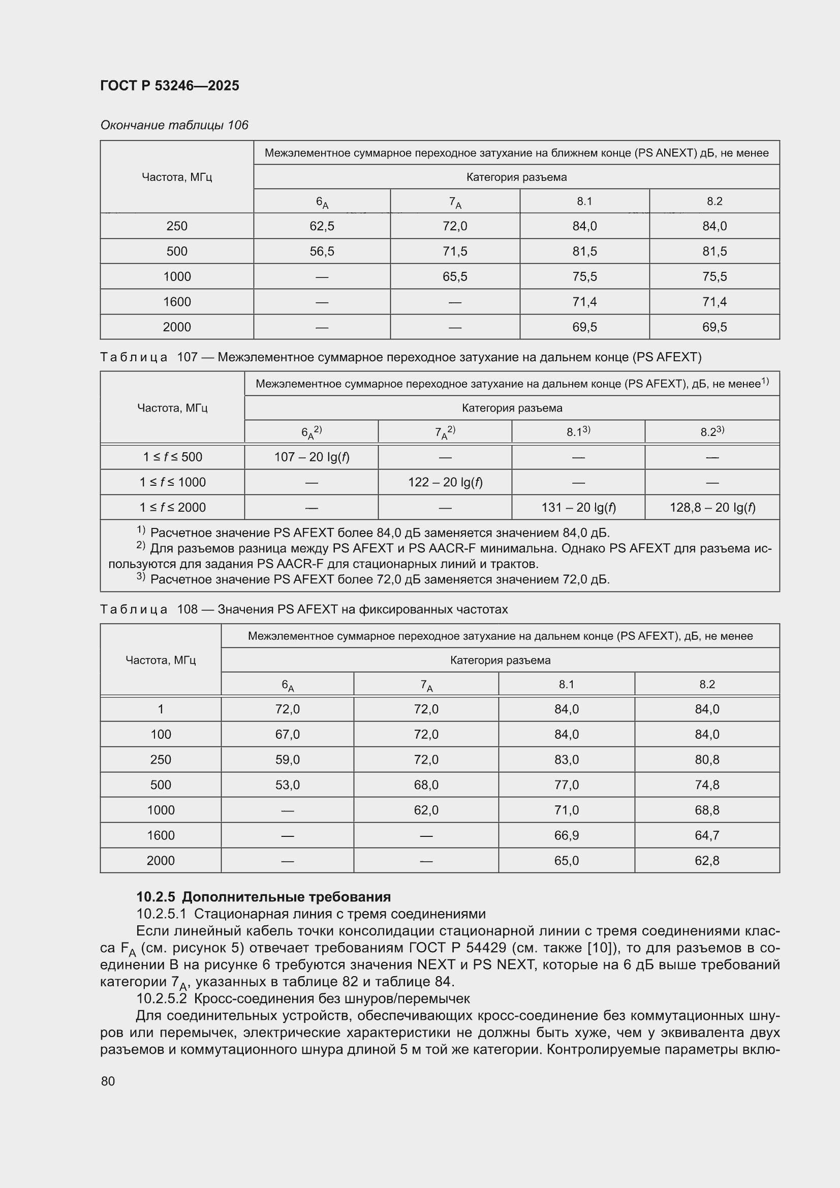 ���� � 53246-2025. �������� 84