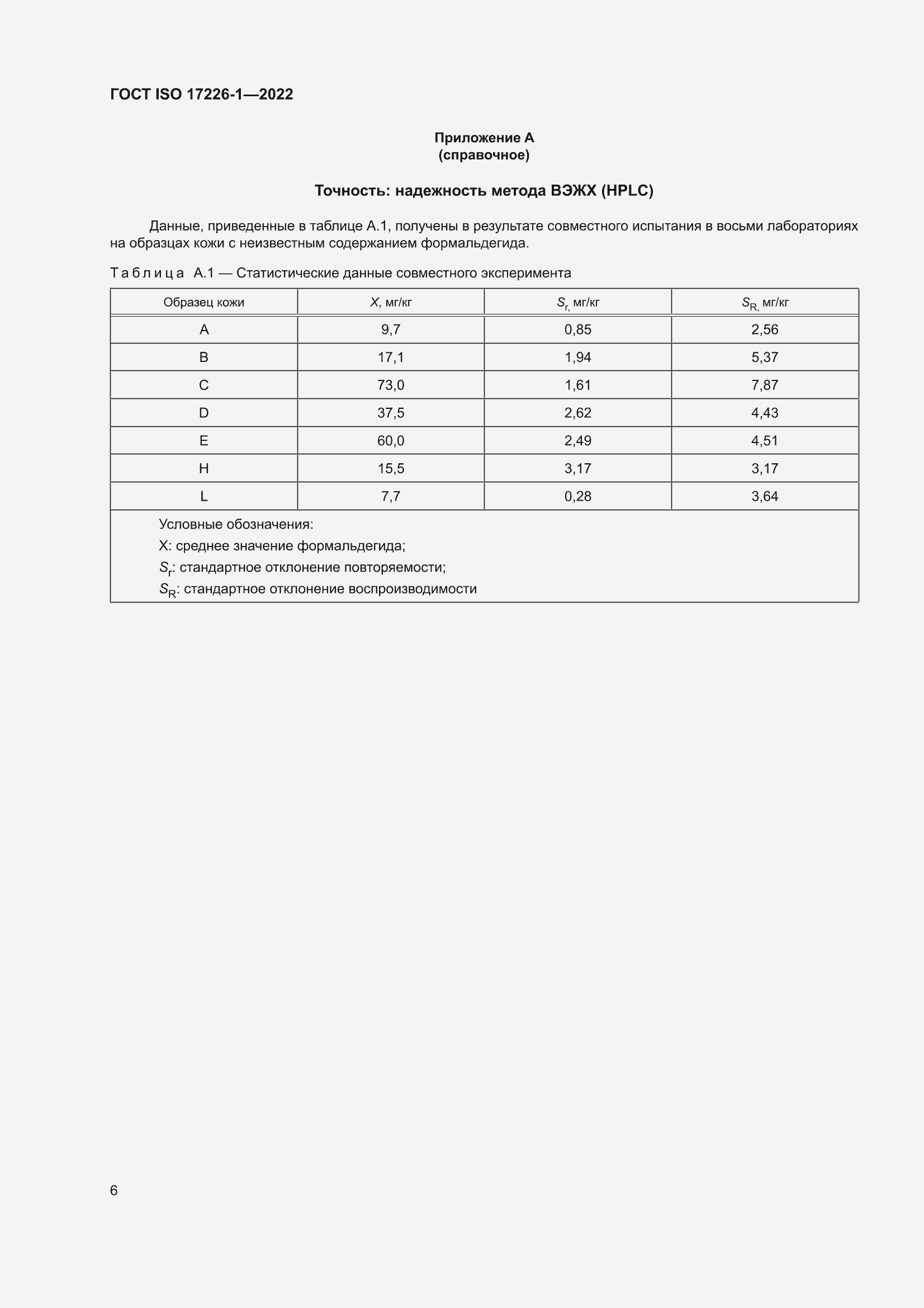 ���� ISO 17226-1-2022. �������� 10
