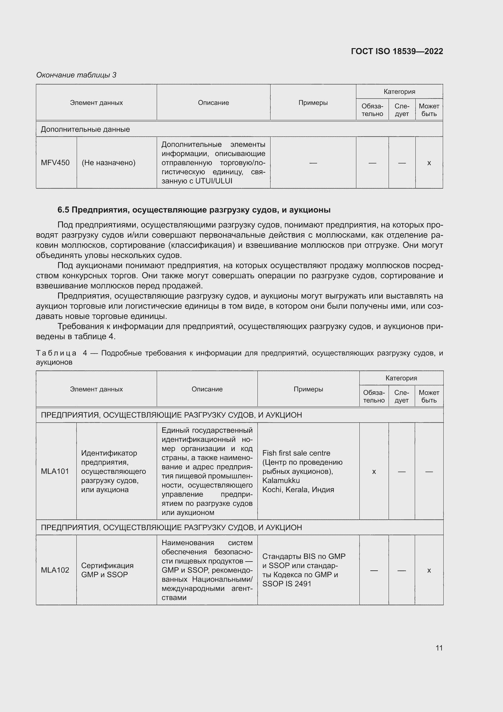 ���� ISO 18539-2022. �������� 17